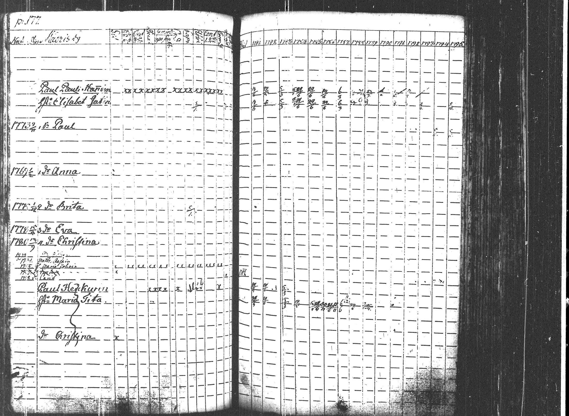 [ ../kirjat/Kirkonkirjat/uukuniemi/rippikirja_1781-1795_tk2134/kuvat/183.jpg ]