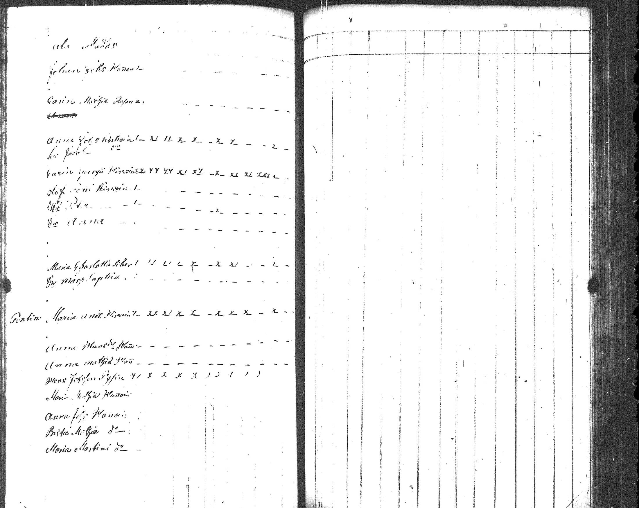 [ ../kirjat/Kirkonkirjat/uukuniemi/rippikirja_1781-1795_tk2134/kuvat/268.jpg ]