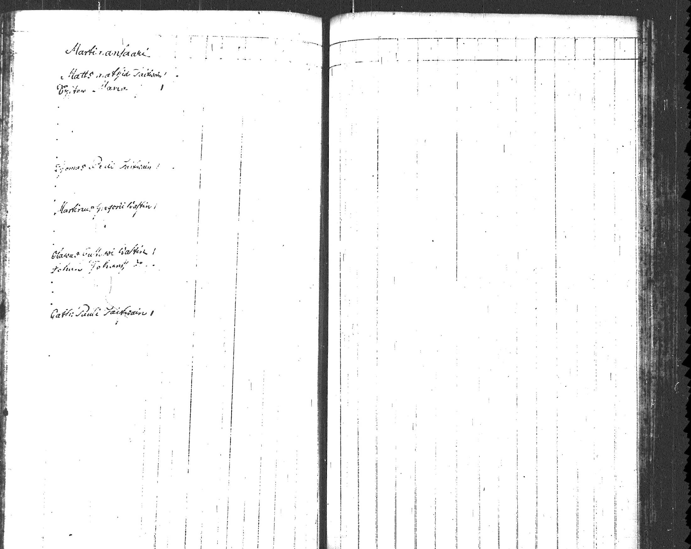 [ ../kirjat/Kirkonkirjat/uukuniemi/rippikirja_1781-1795_tk2134/kuvat/281.jpg ]