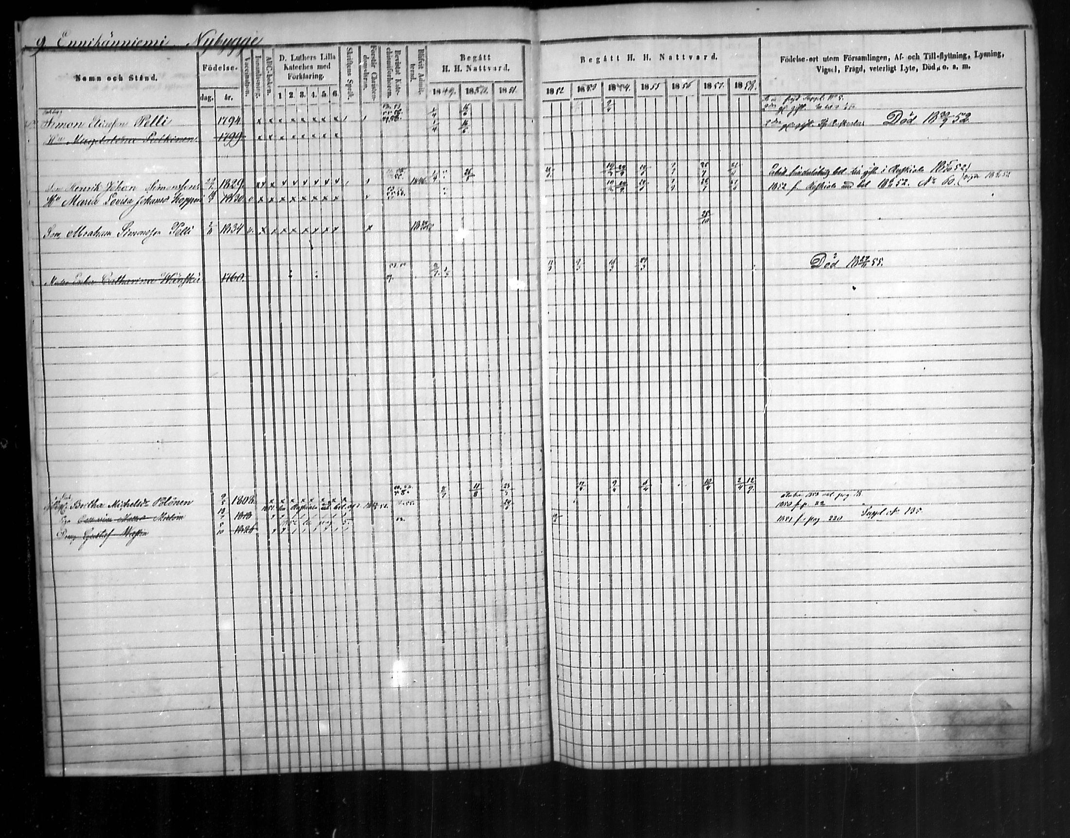 [ ../kirjat/Kirkonkirjat/uukuniemi/rippikirja_1849-1859_mko1-12/kuvat/10.jpg ]