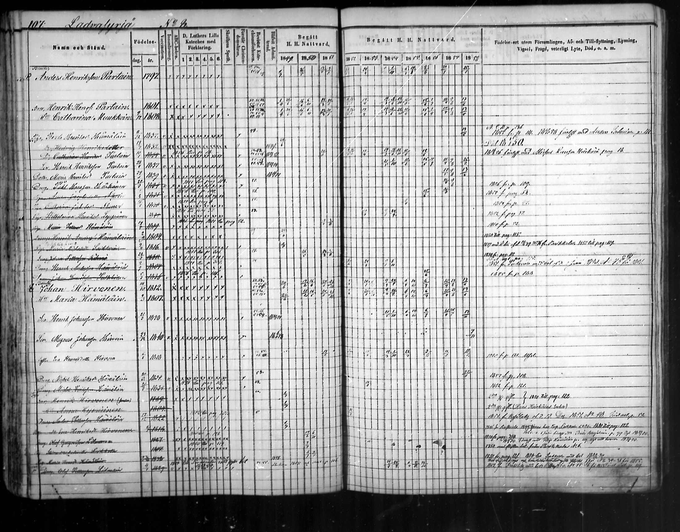 [ ../kirjat/Kirkonkirjat/uukuniemi/rippikirja_1849-1859_mko1-12/kuvat/107.jpg ]