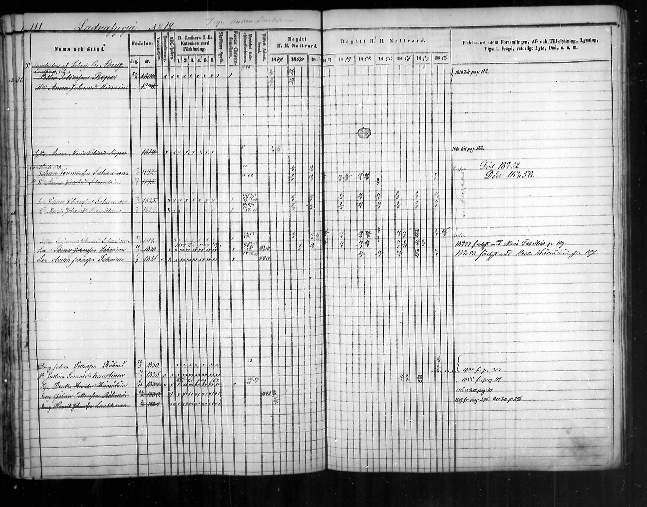 [ ../kirjat/Kirkonkirjat/uukuniemi/rippikirja_1849-1859_mko1-12/kuvat/111.jpg ]