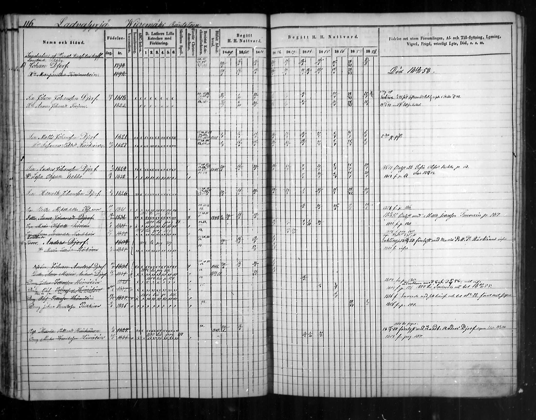 [ ../kirjat/Kirkonkirjat/uukuniemi/rippikirja_1849-1859_mko1-12/kuvat/116.jpg ]