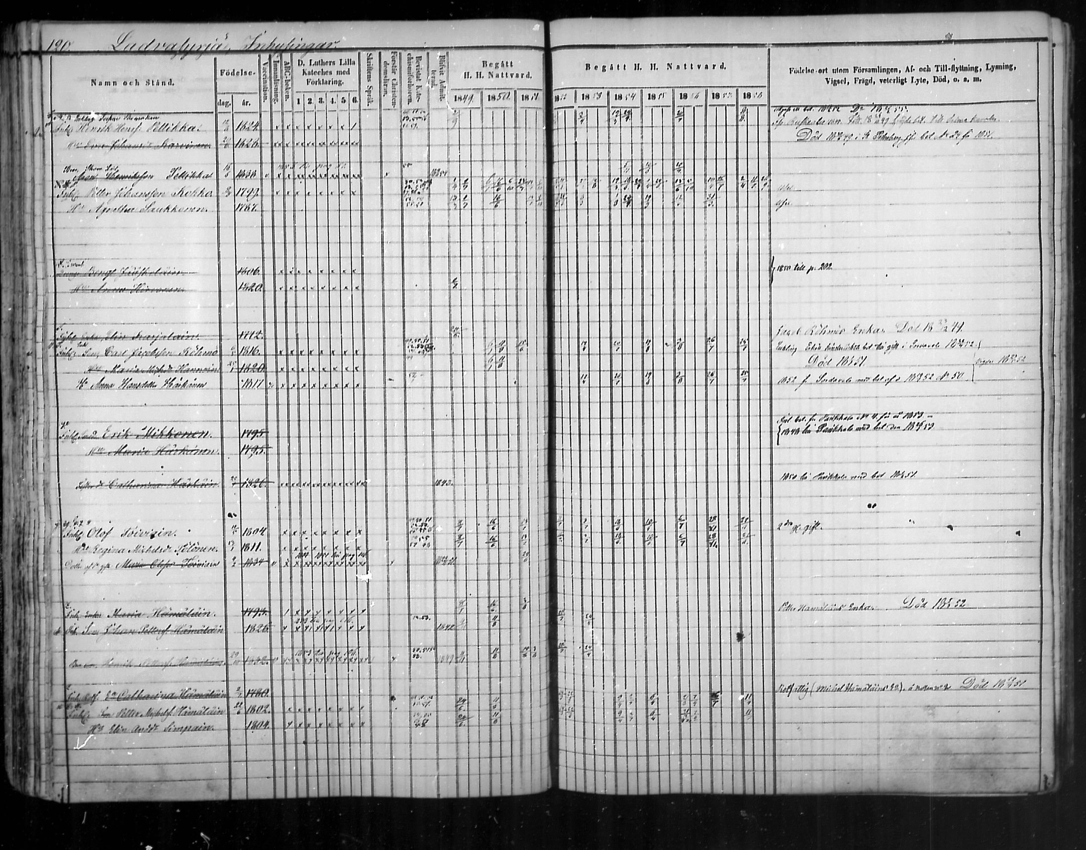 [ ../kirjat/Kirkonkirjat/uukuniemi/rippikirja_1849-1859_mko1-12/kuvat/120.jpg ]