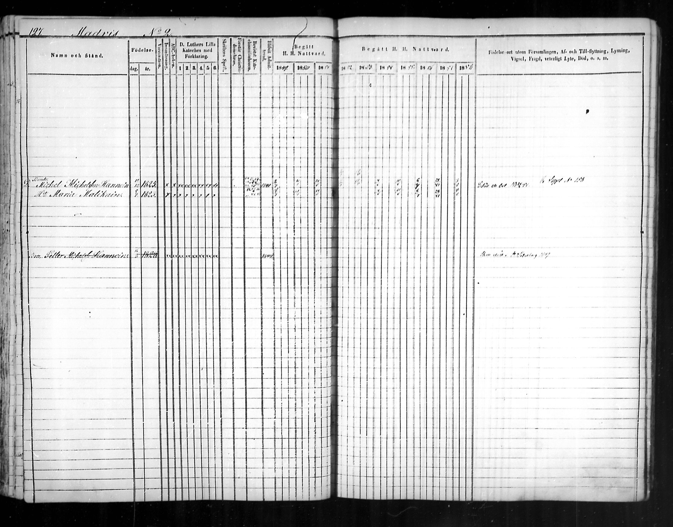 [ ../kirjat/Kirkonkirjat/uukuniemi/rippikirja_1849-1859_mko1-12/kuvat/127.jpg ]