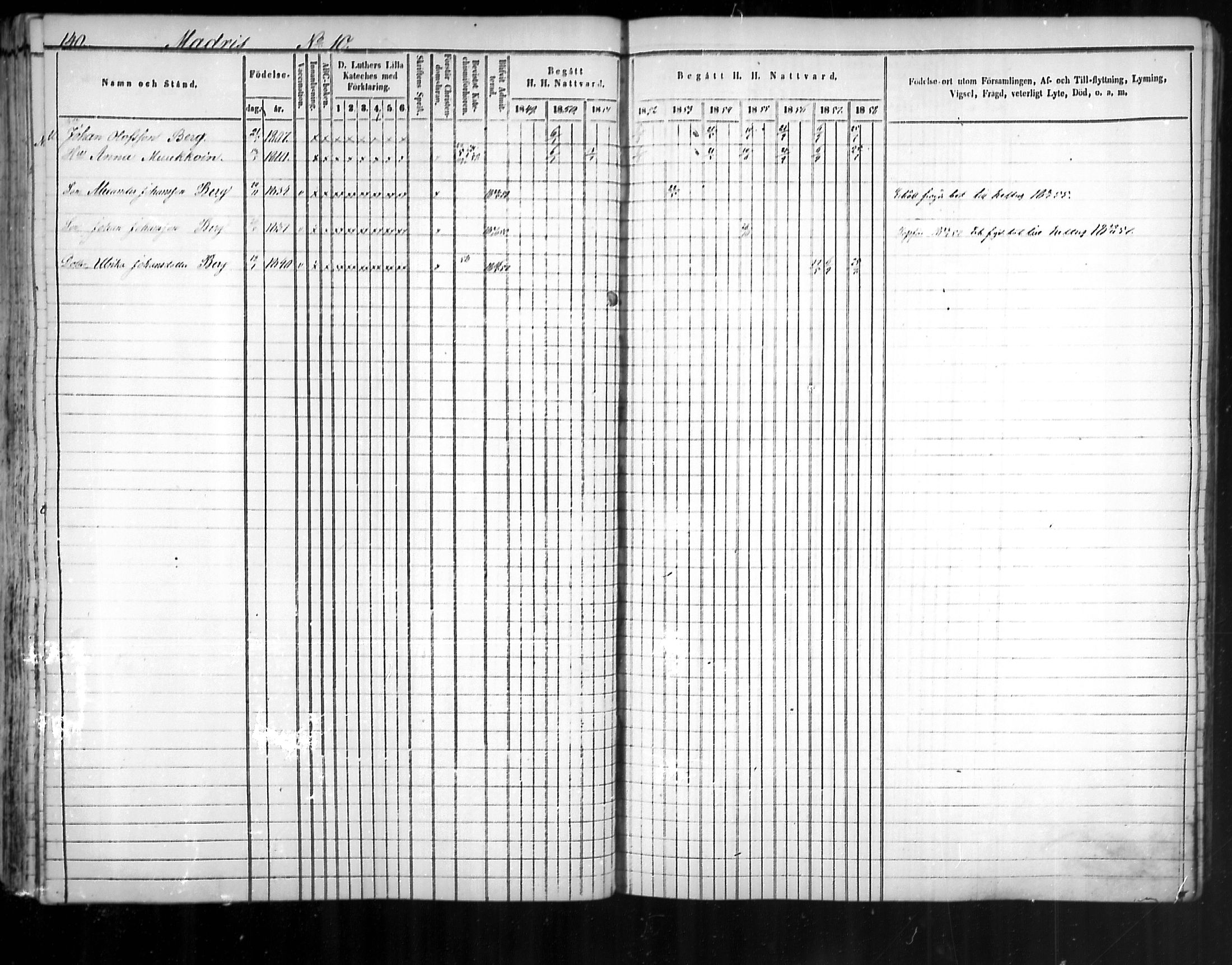 [ ../kirjat/Kirkonkirjat/uukuniemi/rippikirja_1849-1859_mko1-12/kuvat/140.jpg ]