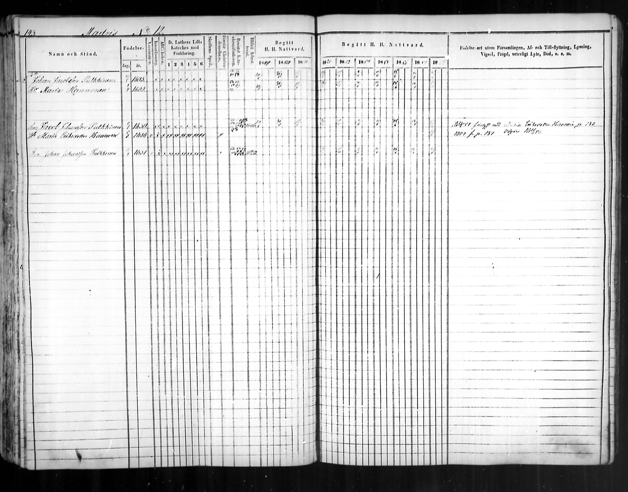 [ ../kirjat/Kirkonkirjat/uukuniemi/rippikirja_1849-1859_mko1-12/kuvat/143.jpg ]
