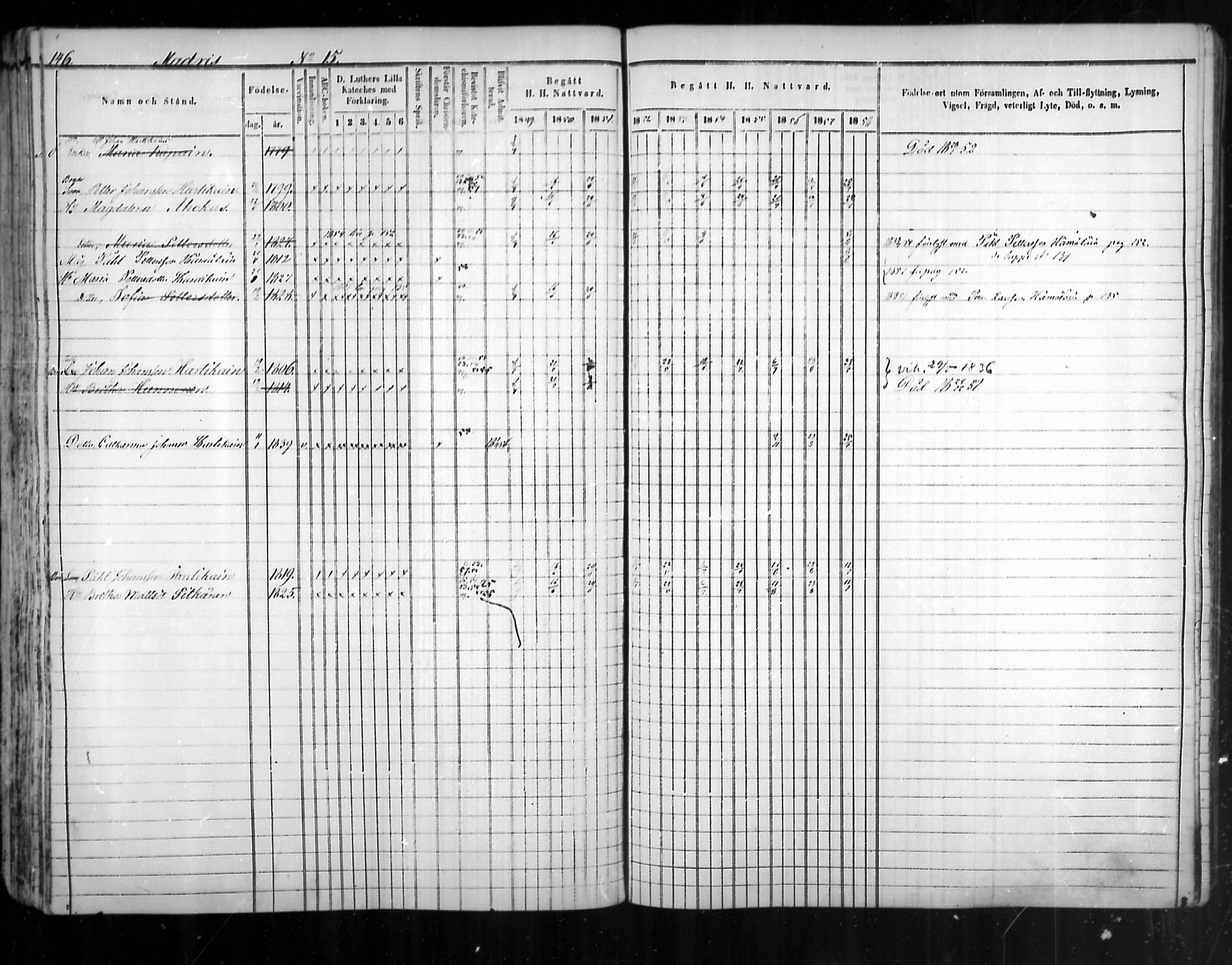 [ ../kirjat/Kirkonkirjat/uukuniemi/rippikirja_1849-1859_mko1-12/kuvat/146.jpg ]