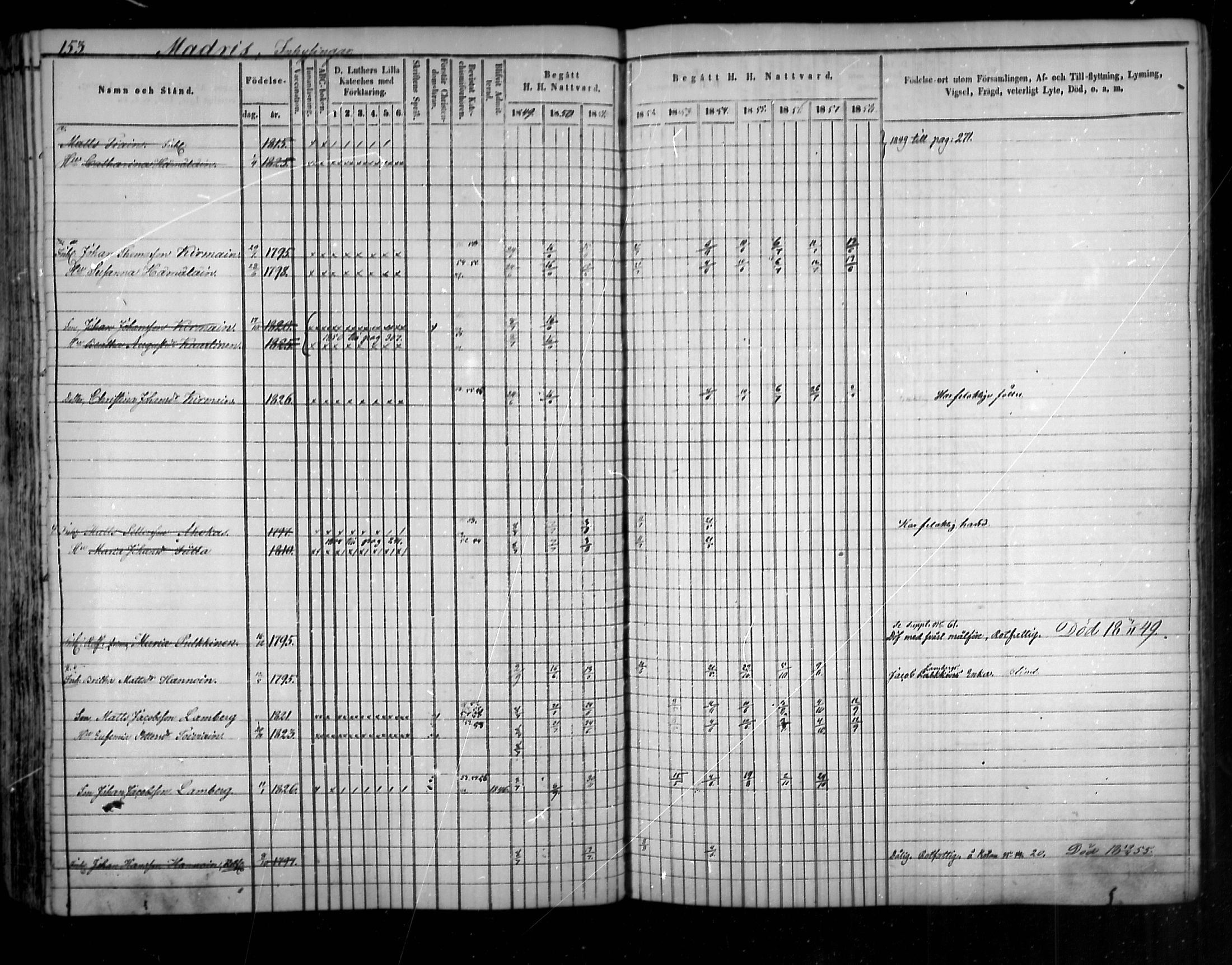[ ../kirjat/Kirkonkirjat/uukuniemi/rippikirja_1849-1859_mko1-12/kuvat/153.jpg ]