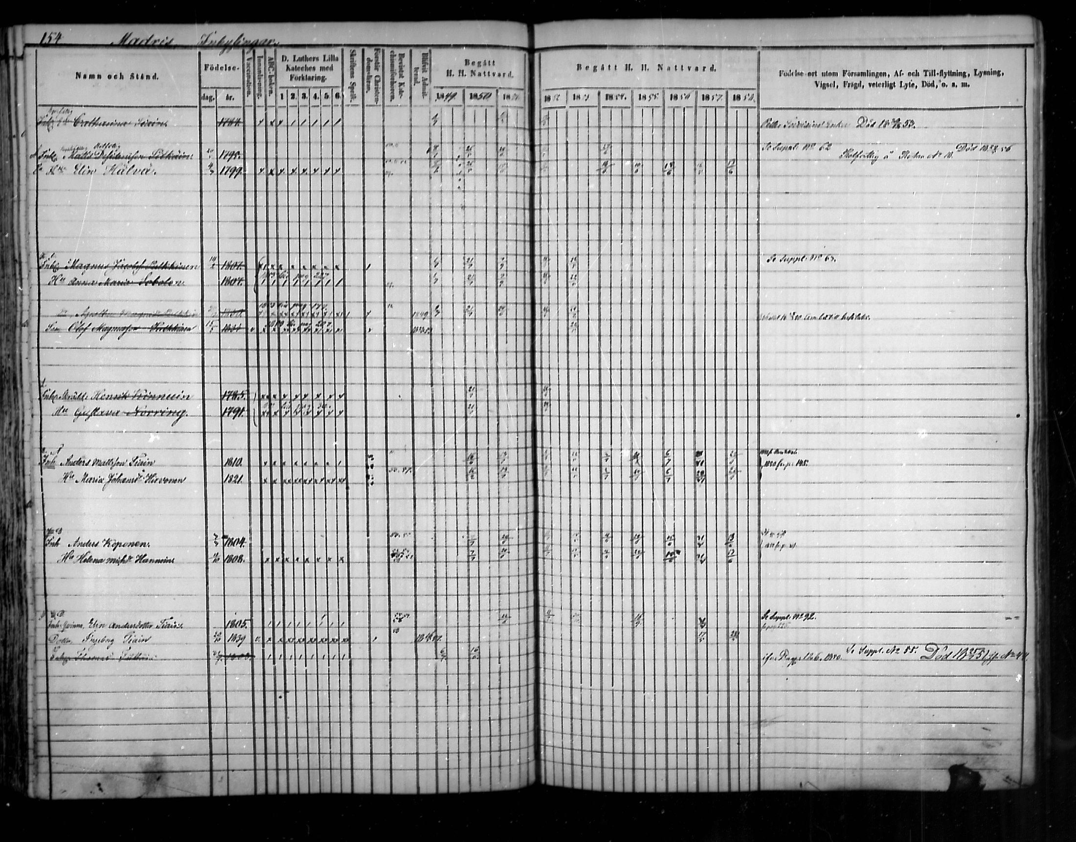 [ ../kirjat/Kirkonkirjat/uukuniemi/rippikirja_1849-1859_mko1-12/kuvat/154.jpg ]