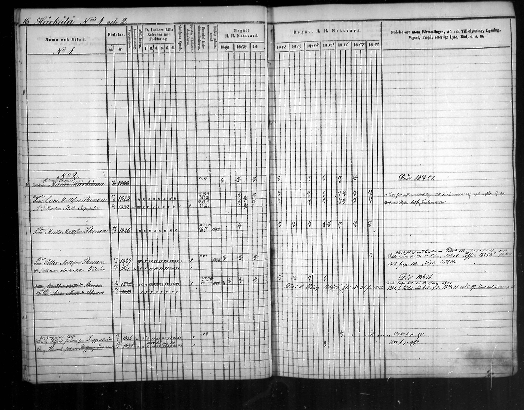 [ ../kirjat/Kirkonkirjat/uukuniemi/rippikirja_1849-1859_mko1-12/kuvat/17.jpg ]