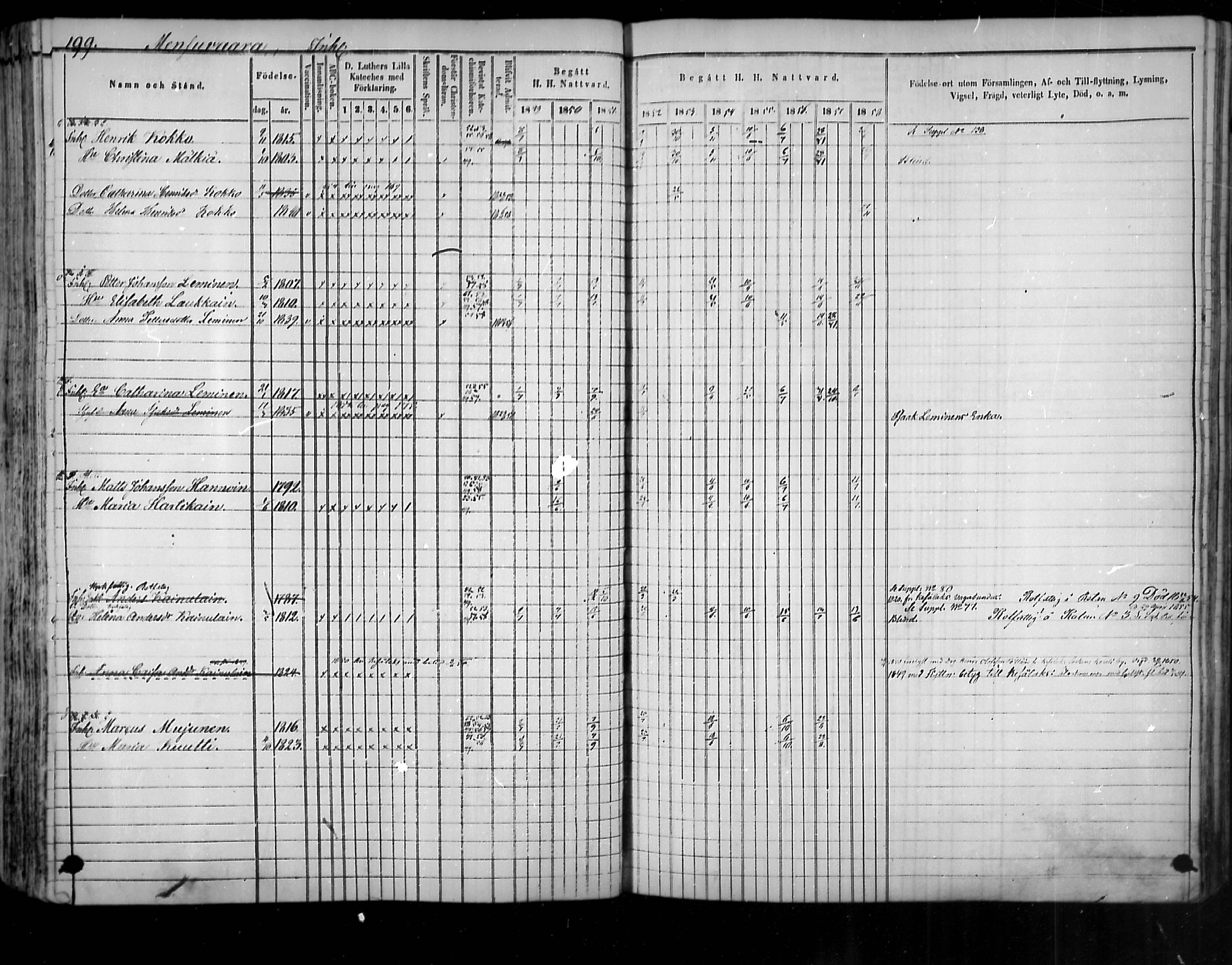 [ ../kirjat/Kirkonkirjat/uukuniemi/rippikirja_1849-1859_mko1-12/kuvat/198.jpg ]