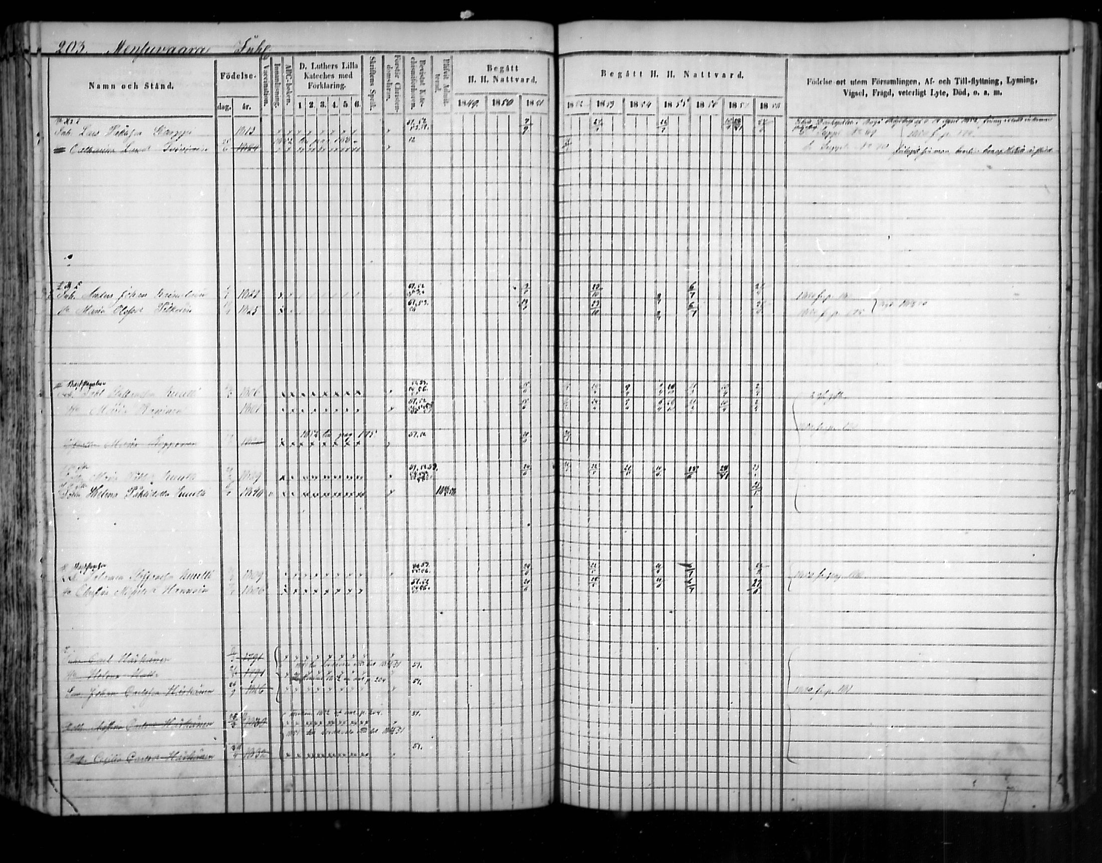 [ ../kirjat/Kirkonkirjat/uukuniemi/rippikirja_1849-1859_mko1-12/kuvat/202.jpg ]