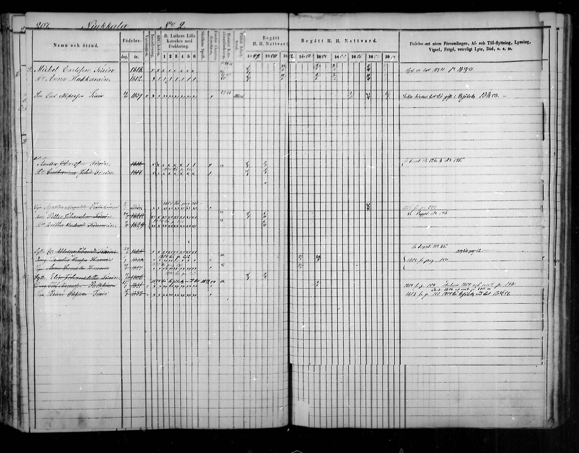 [ ../kirjat/Kirkonkirjat/uukuniemi/rippikirja_1849-1859_mko1-12/kuvat/206.jpg ]