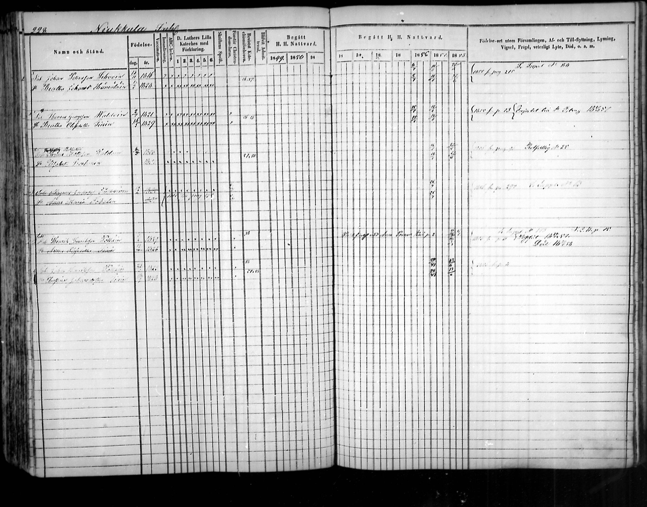 [ ../kirjat/Kirkonkirjat/uukuniemi/rippikirja_1849-1859_mko1-12/kuvat/227.jpg ]