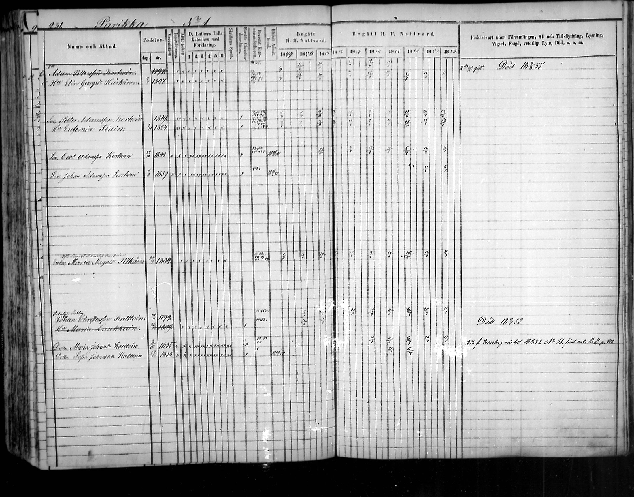 [ ../kirjat/Kirkonkirjat/uukuniemi/rippikirja_1849-1859_mko1-12/kuvat/230.jpg ]