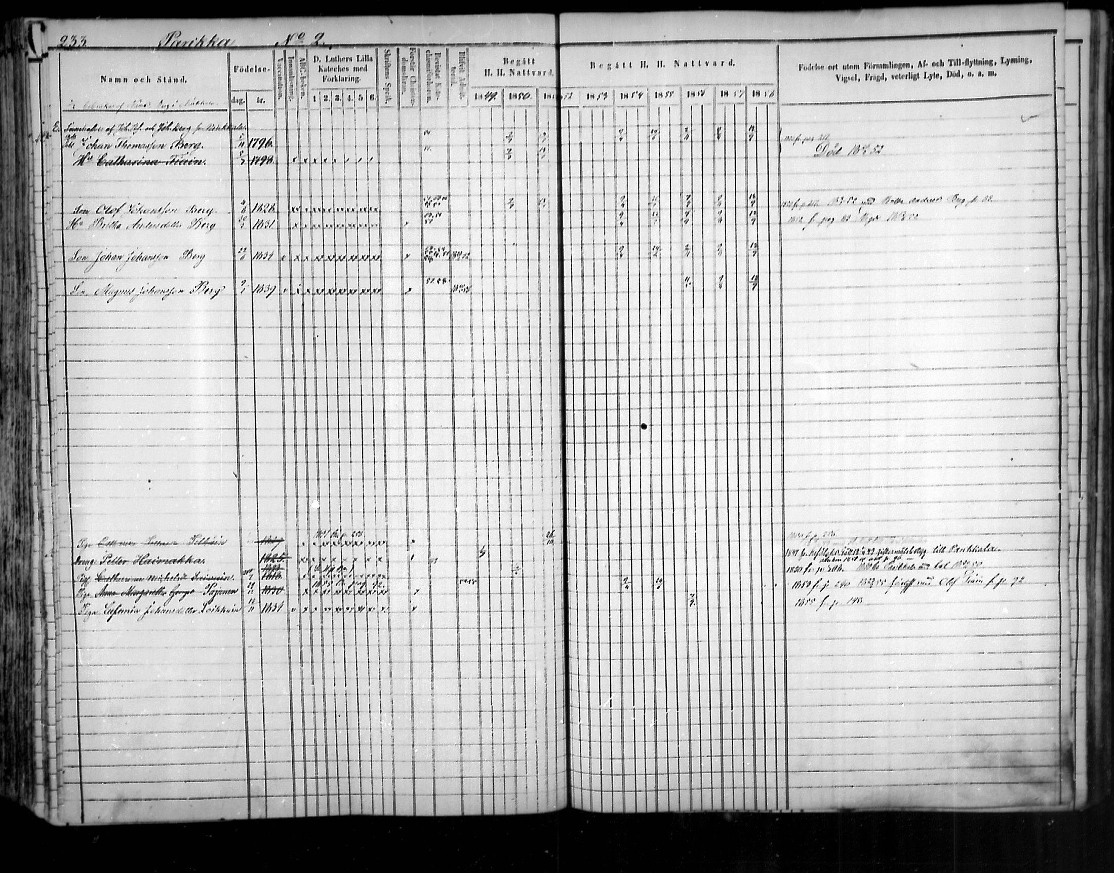 [ ../kirjat/Kirkonkirjat/uukuniemi/rippikirja_1849-1859_mko1-12/kuvat/232.jpg ]