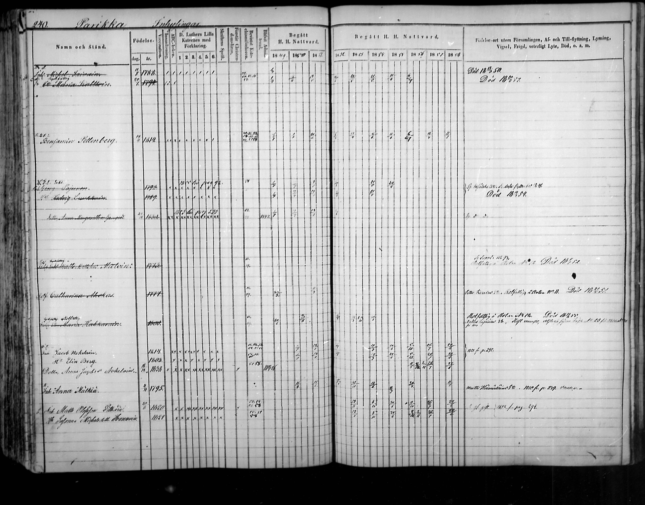 [ ../kirjat/Kirkonkirjat/uukuniemi/rippikirja_1849-1859_mko1-12/kuvat/239.jpg ]