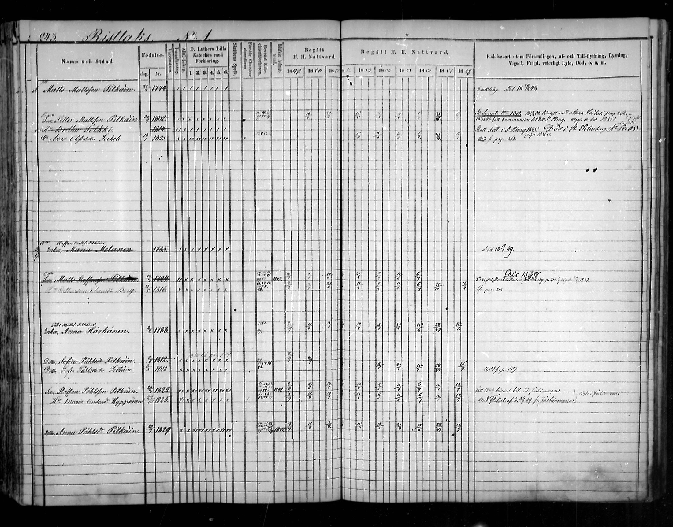 [ ../kirjat/Kirkonkirjat/uukuniemi/rippikirja_1849-1859_mko1-12/kuvat/242.jpg ]