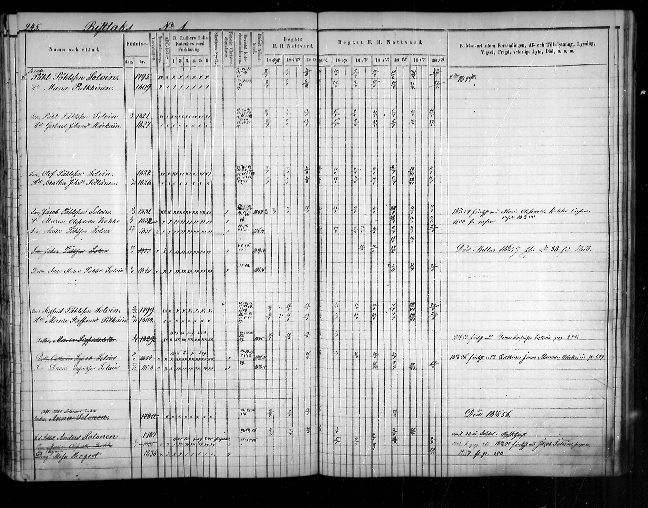 [ ../kirjat/Kirkonkirjat/uukuniemi/rippikirja_1849-1859_mko1-12/kuvat/244.jpg ]