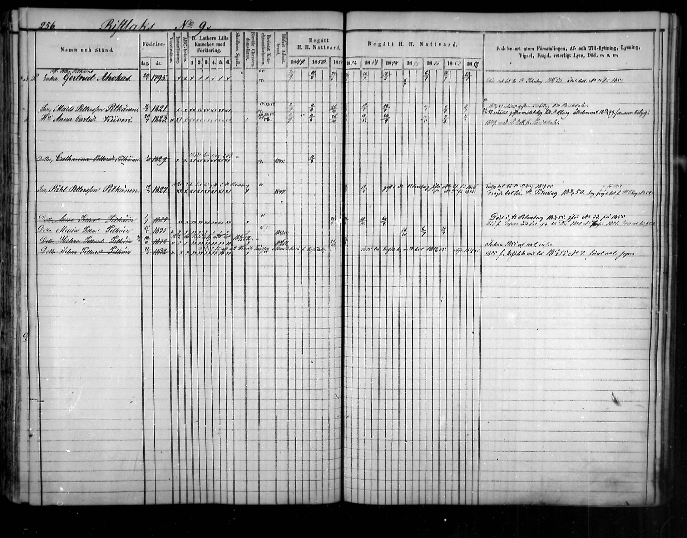 [ ../kirjat/Kirkonkirjat/uukuniemi/rippikirja_1849-1859_mko1-12/kuvat/255.jpg ]