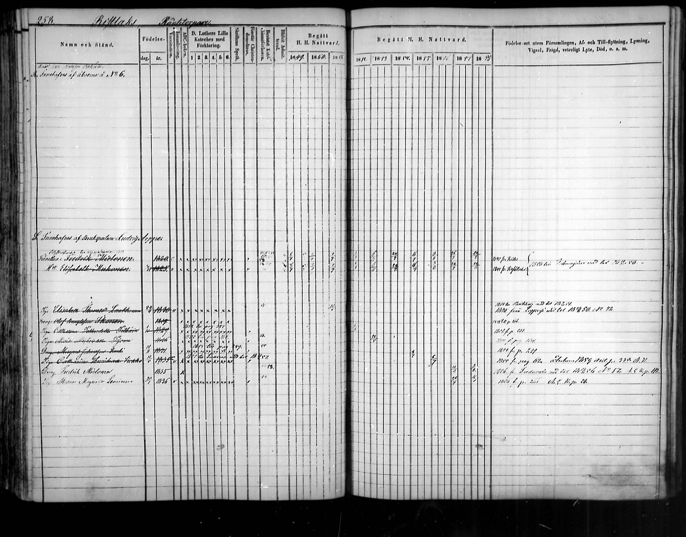 [ ../kirjat/Kirkonkirjat/uukuniemi/rippikirja_1849-1859_mko1-12/kuvat/257.jpg ]