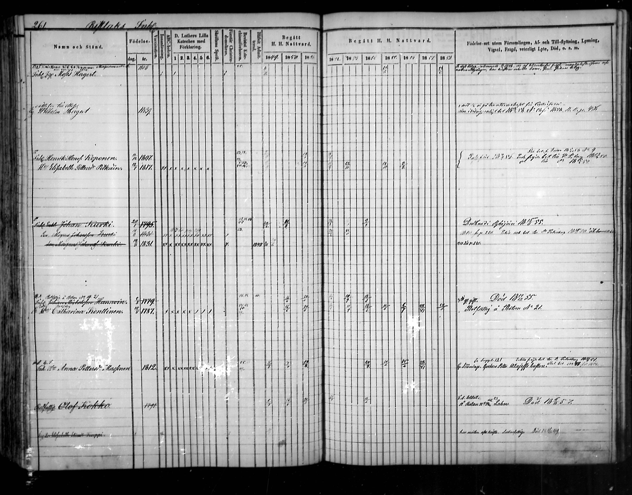 [ ../kirjat/Kirkonkirjat/uukuniemi/rippikirja_1849-1859_mko1-12/kuvat/260.jpg ]