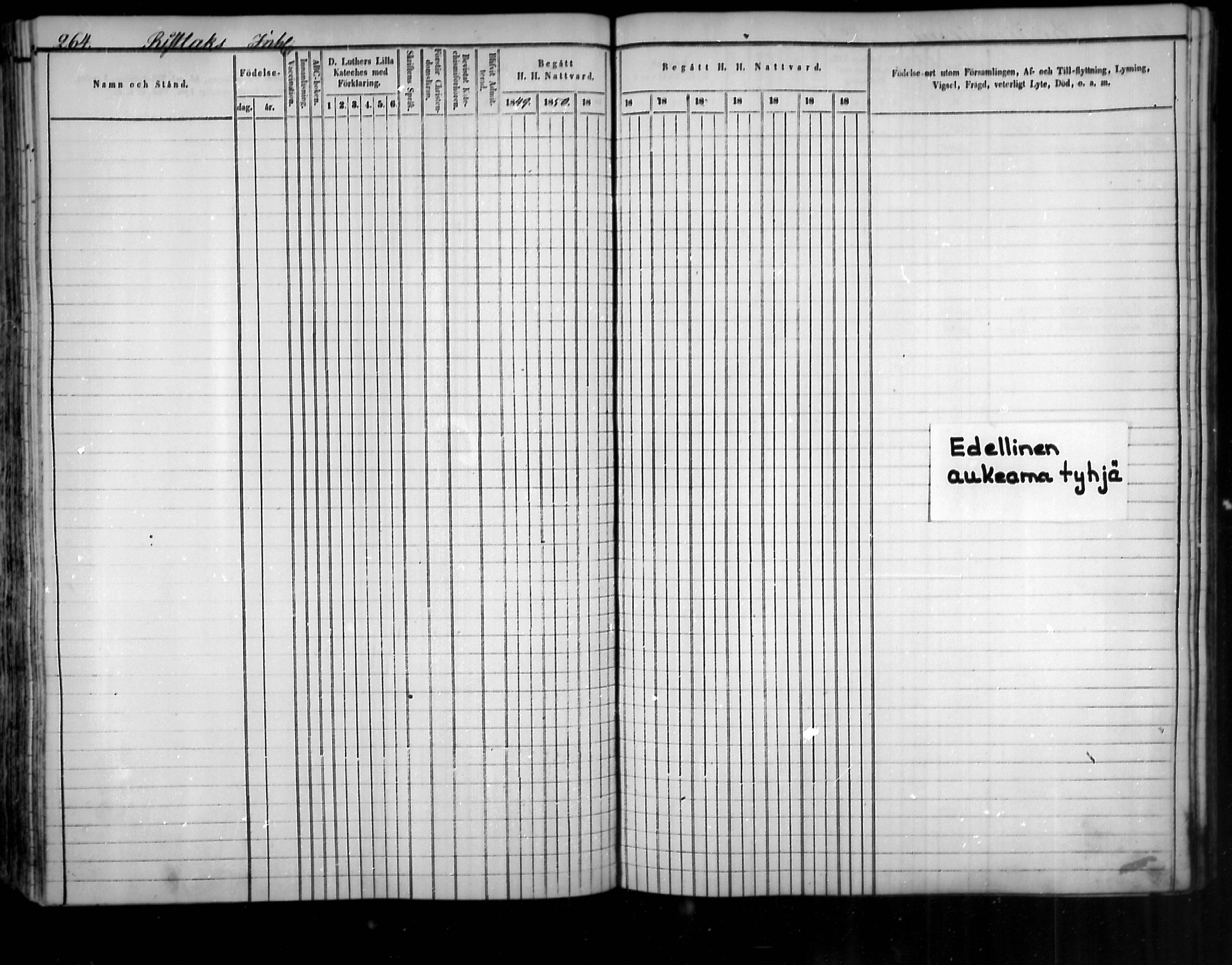 [ ../kirjat/Kirkonkirjat/uukuniemi/rippikirja_1849-1859_mko1-12/kuvat/262.jpg ]