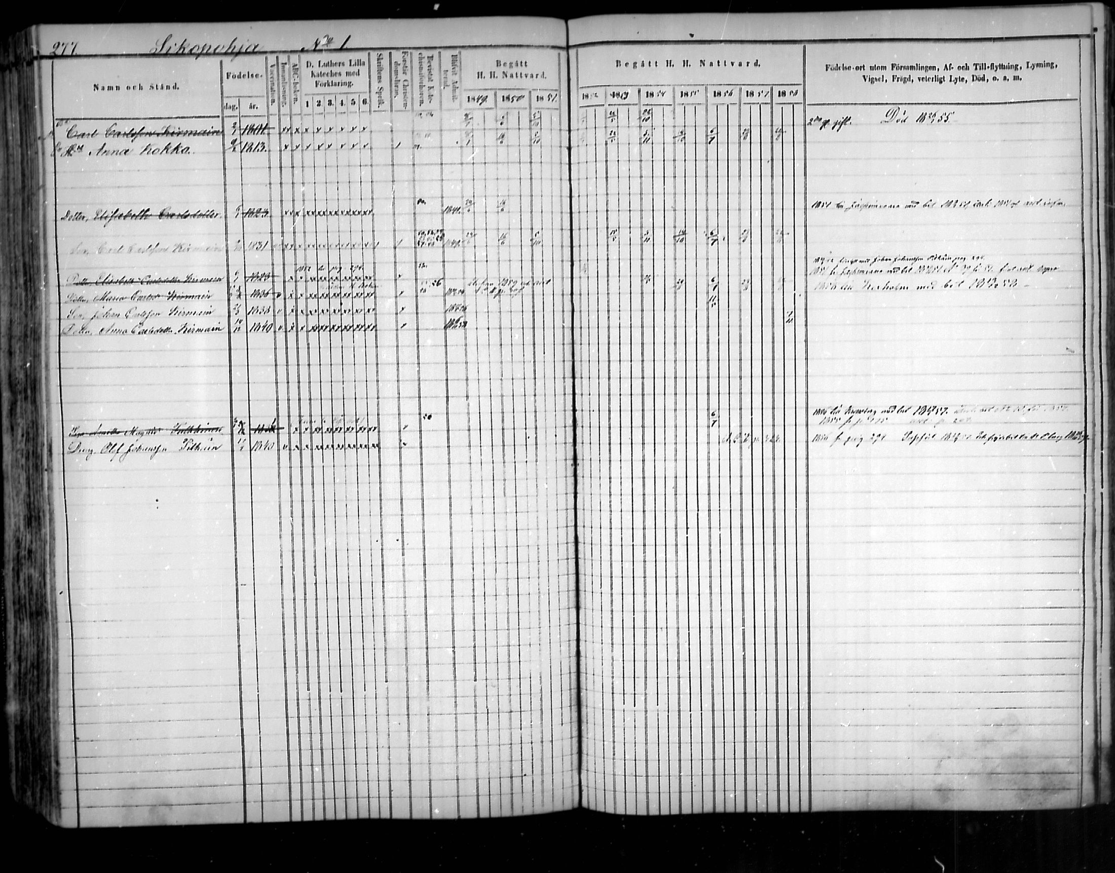 [ ../kirjat/Kirkonkirjat/uukuniemi/rippikirja_1849-1859_mko1-12/kuvat/275.jpg ]