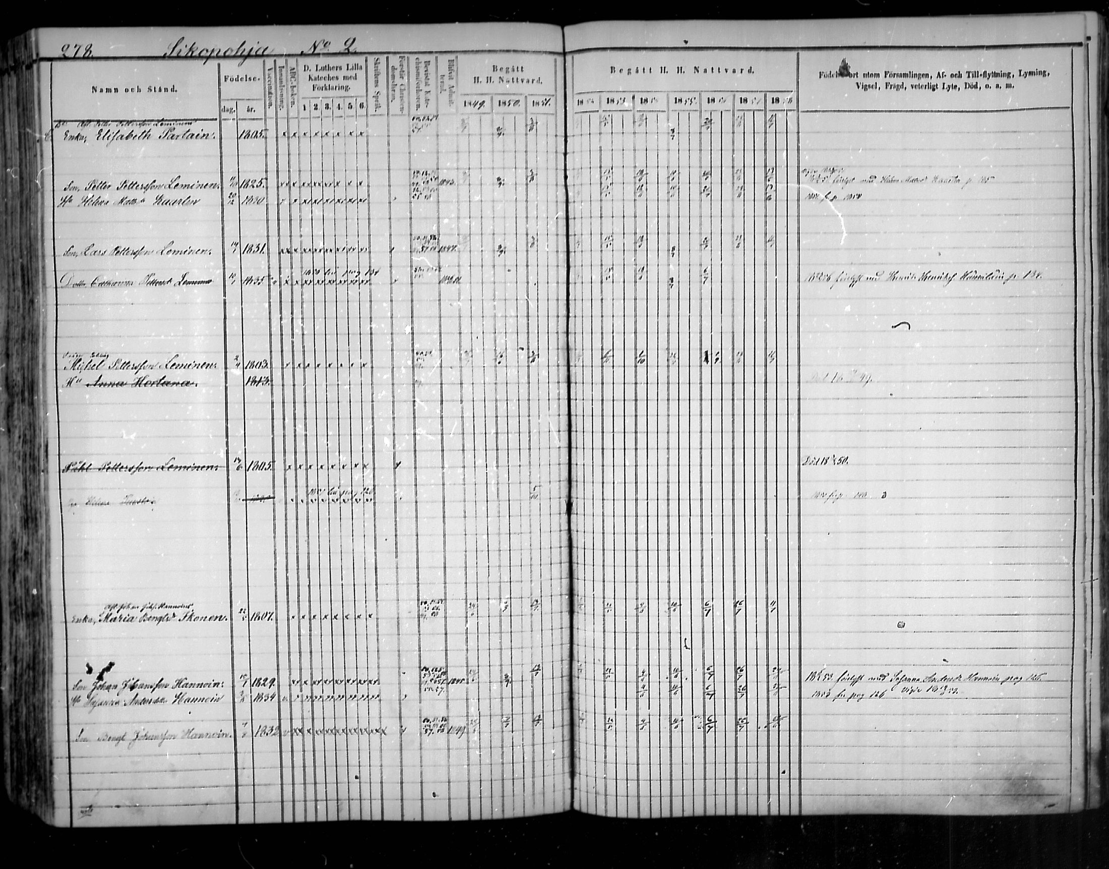 [ ../kirjat/Kirkonkirjat/uukuniemi/rippikirja_1849-1859_mko1-12/kuvat/276.jpg ]