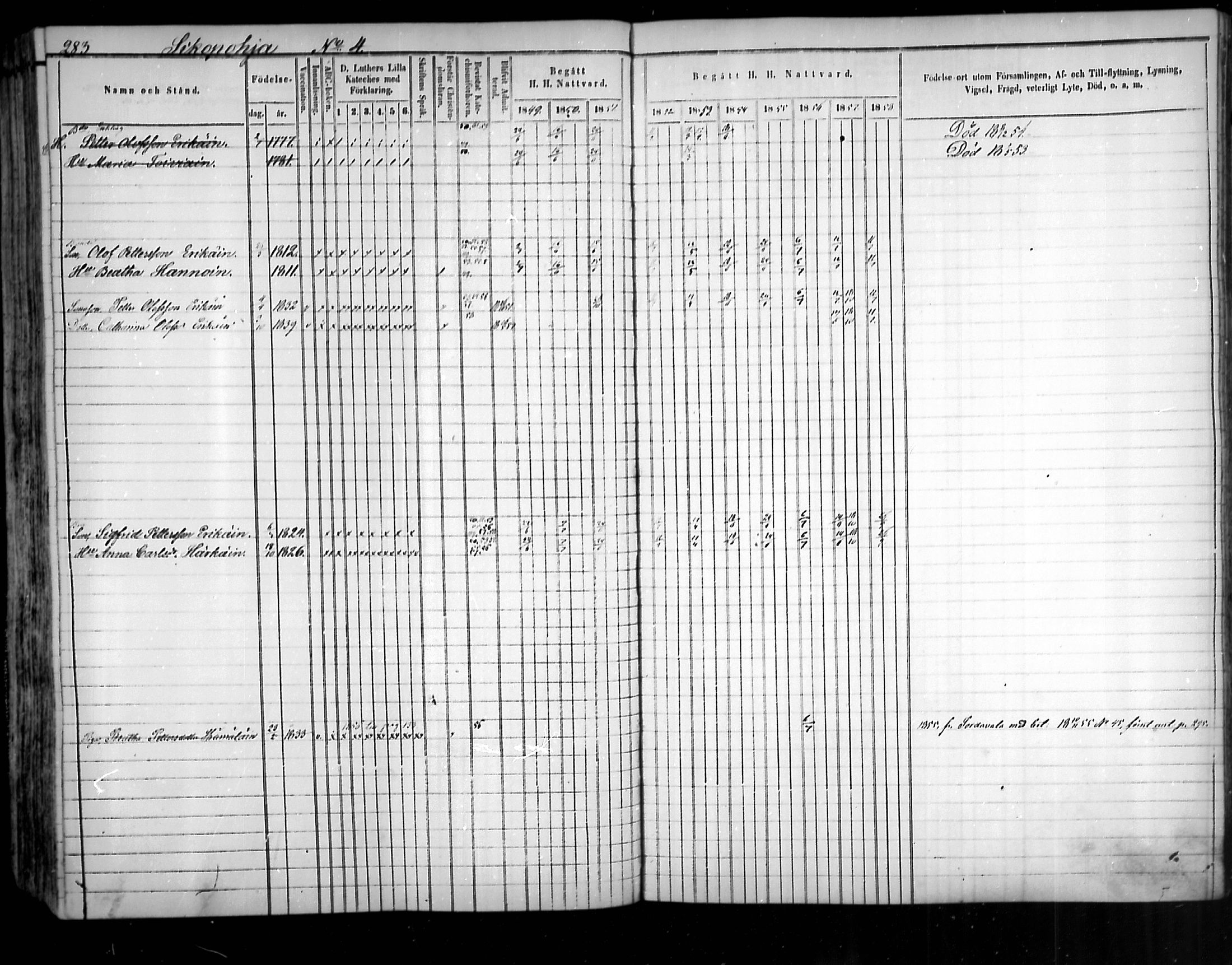 [ ../kirjat/Kirkonkirjat/uukuniemi/rippikirja_1849-1859_mko1-12/kuvat/281.jpg ]