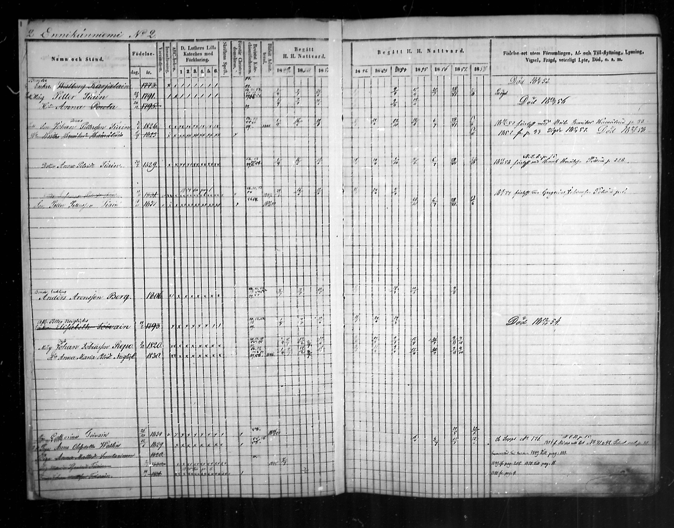 [ ../kirjat/Kirkonkirjat/uukuniemi/rippikirja_1849-1859_mko1-12/kuvat/3.jpg ]