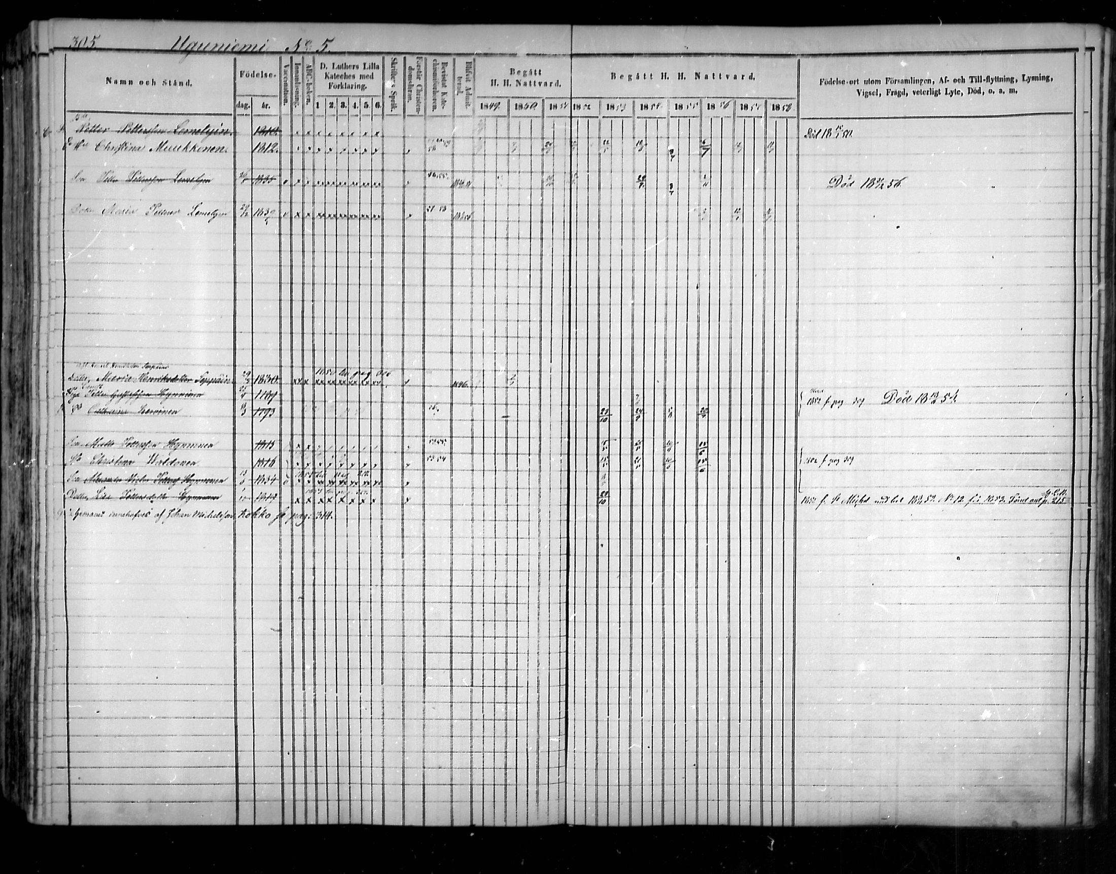 [ ../kirjat/Kirkonkirjat/uukuniemi/rippikirja_1849-1859_mko1-12/kuvat/302.jpg ]