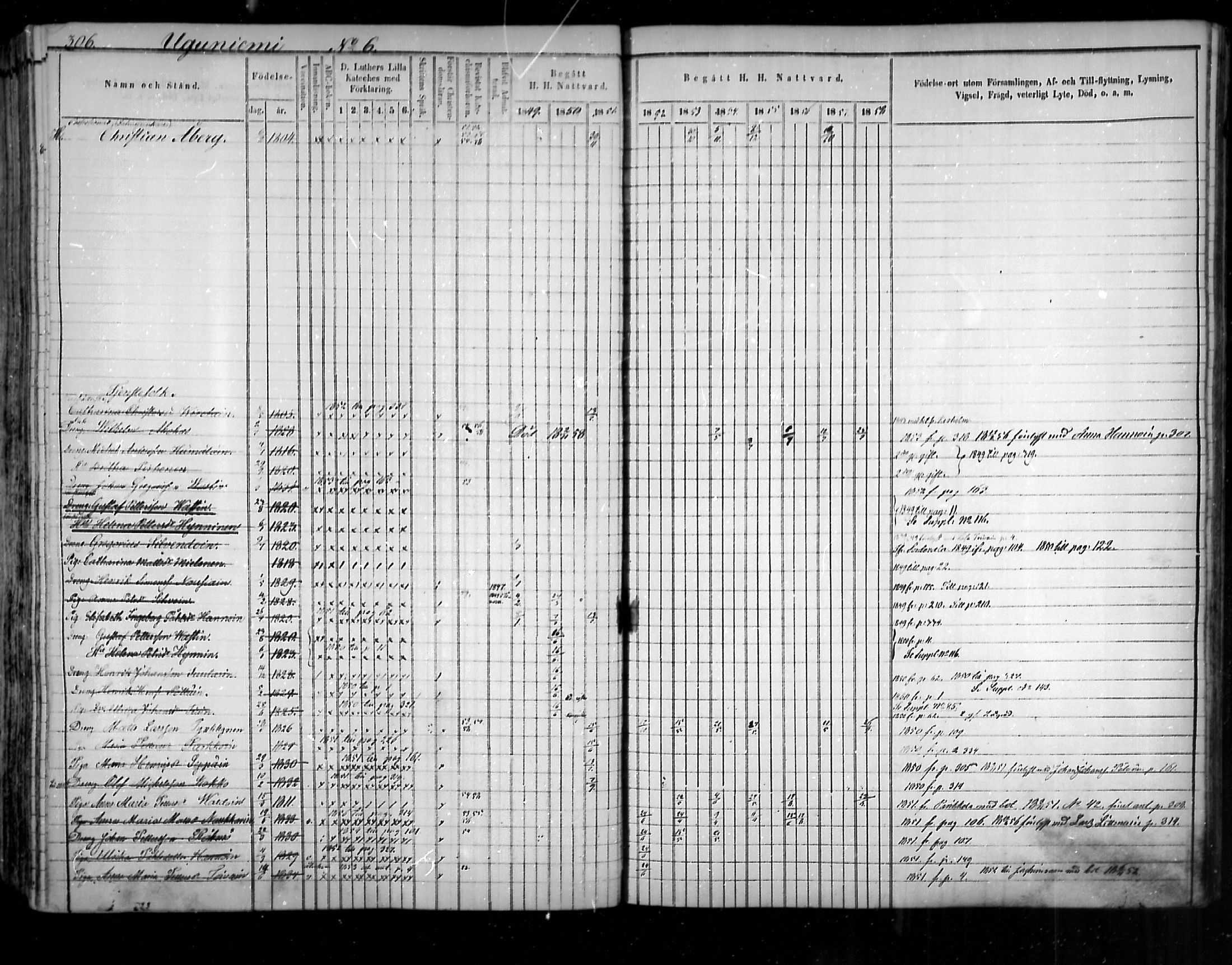 [ ../kirjat/Kirkonkirjat/uukuniemi/rippikirja_1849-1859_mko1-12/kuvat/303.jpg ]
