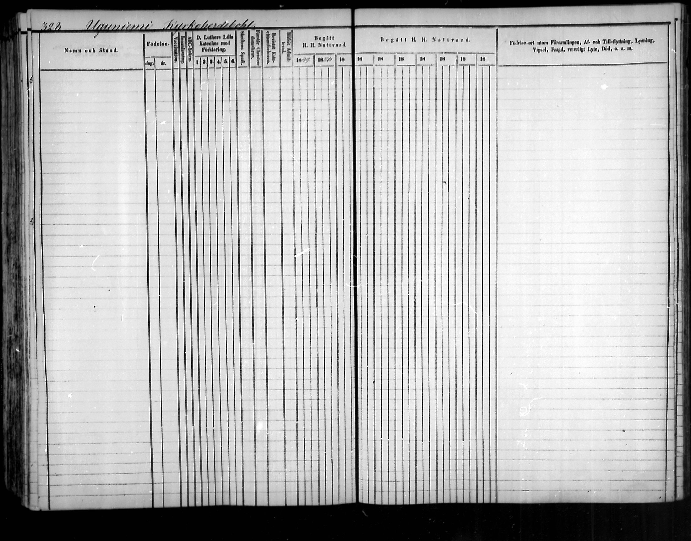 [ ../kirjat/Kirkonkirjat/uukuniemi/rippikirja_1849-1859_mko1-12/kuvat/323.jpg ]