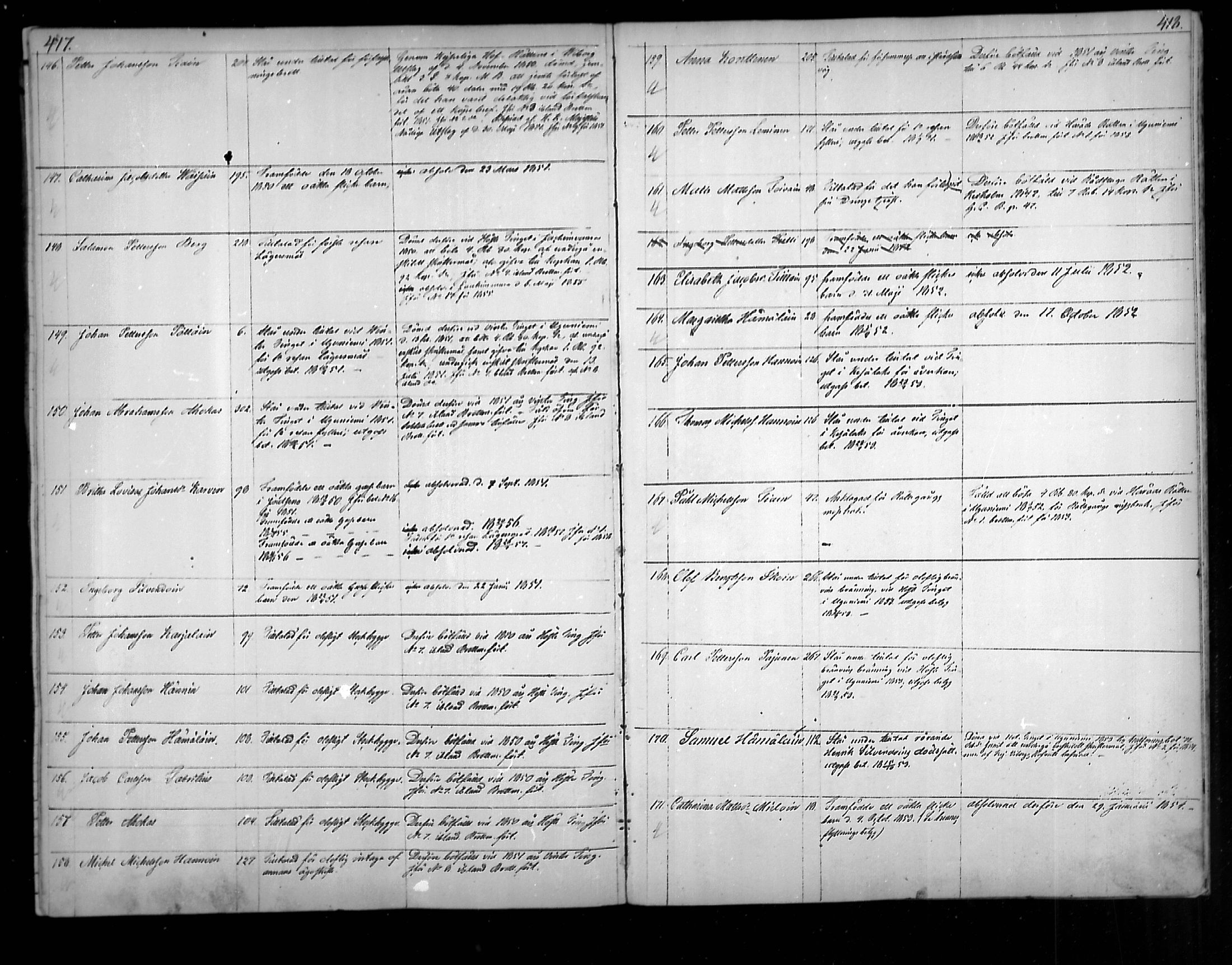 [ ../kirjat/Kirkonkirjat/uukuniemi/rippikirja_1849-1859_mko1-12/kuvat/344.jpg ]