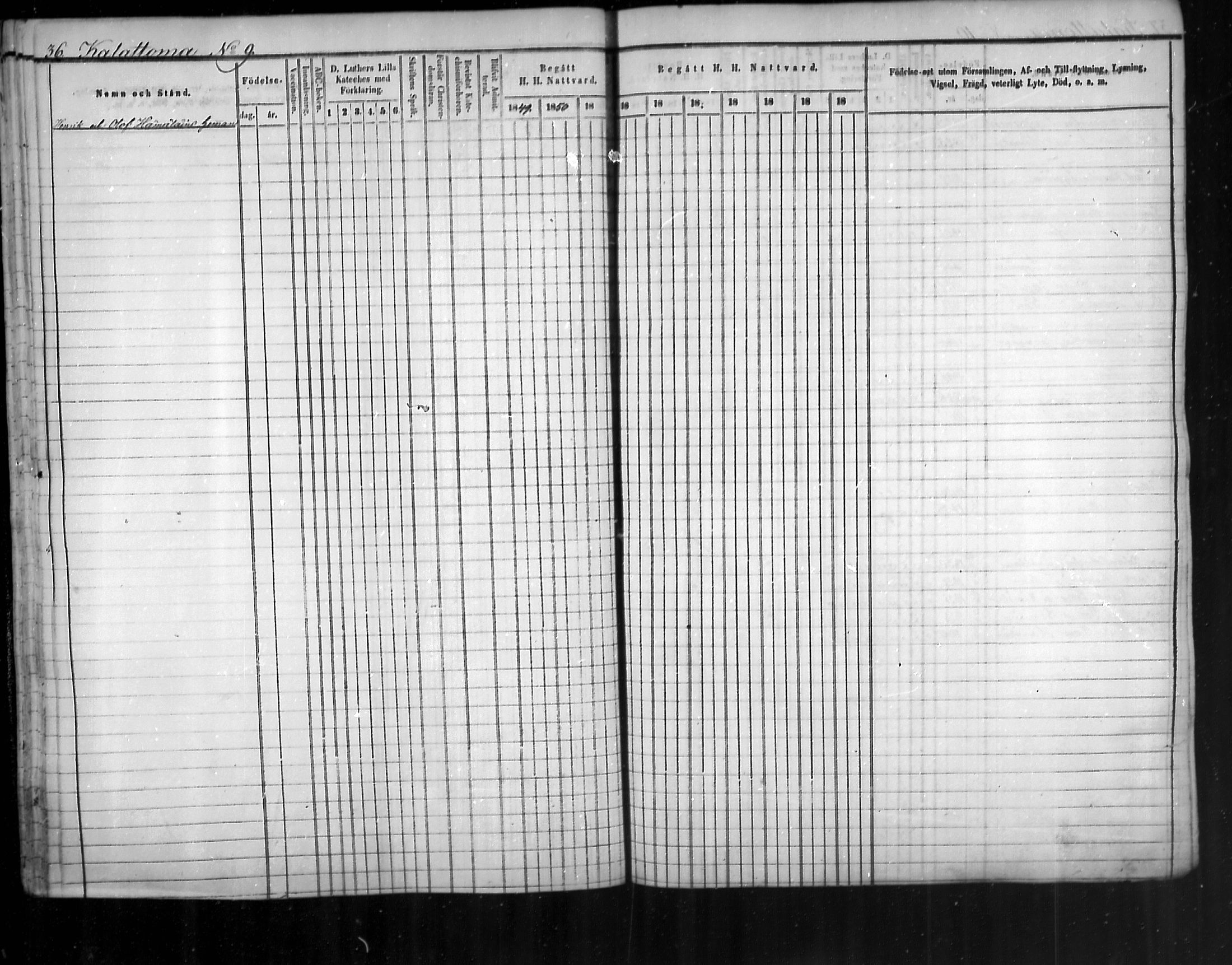[ ../kirjat/Kirkonkirjat/uukuniemi/rippikirja_1849-1859_mko1-12/kuvat/37.jpg ]