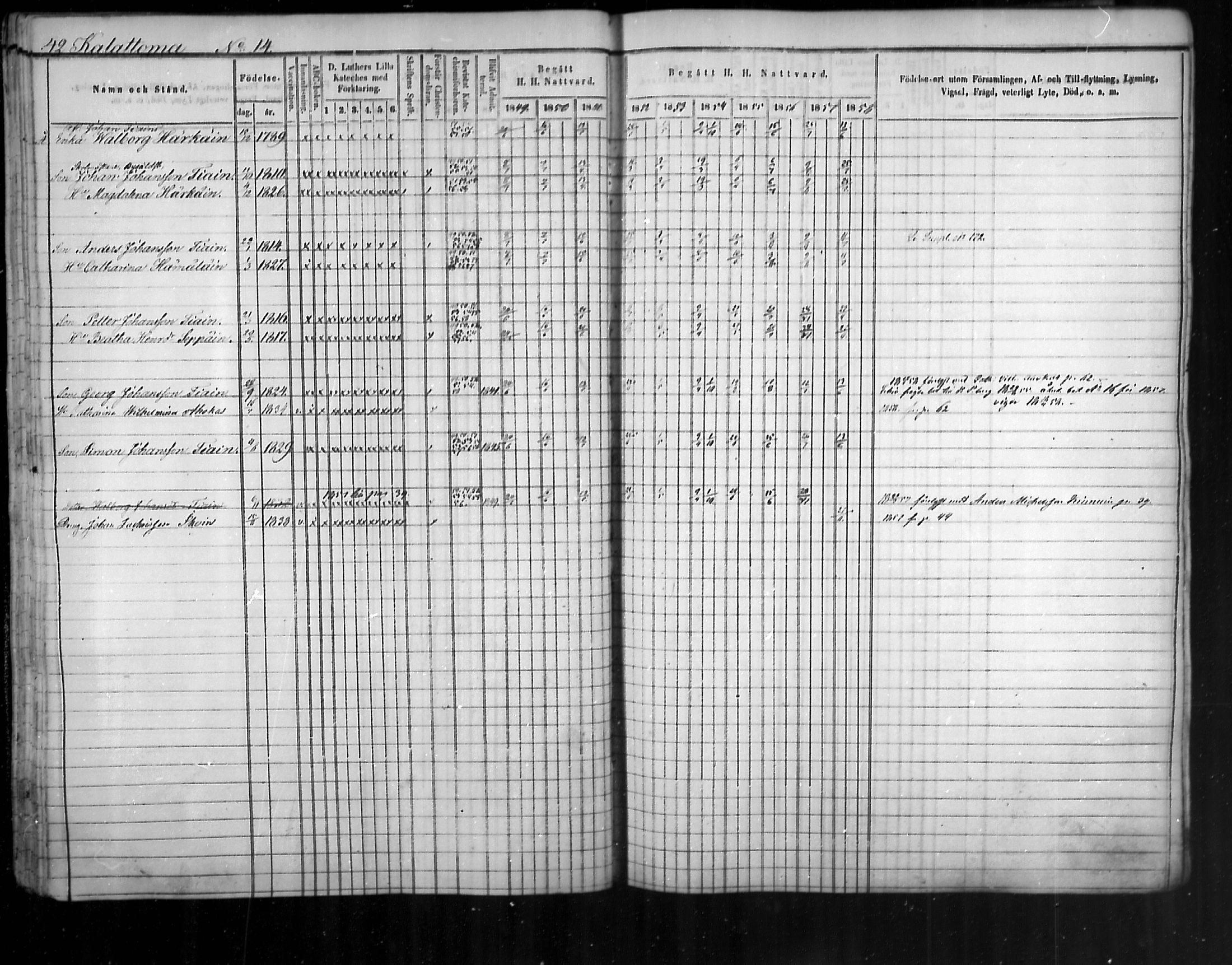 [ ../kirjat/Kirkonkirjat/uukuniemi/rippikirja_1849-1859_mko1-12/kuvat/43.jpg ]