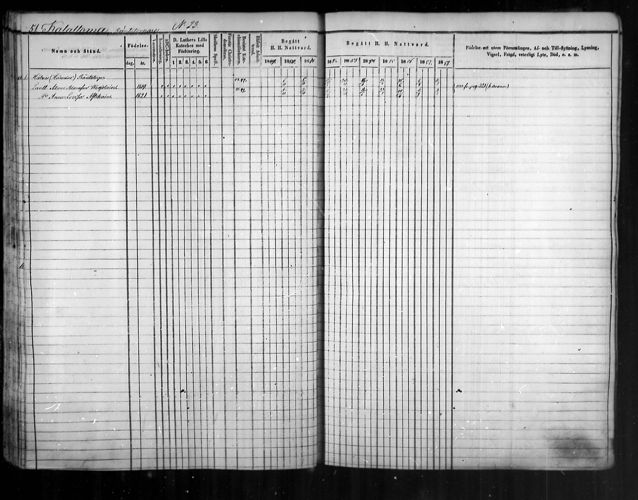 [ ../kirjat/Kirkonkirjat/uukuniemi/rippikirja_1849-1859_mko1-12/kuvat/52.jpg ]