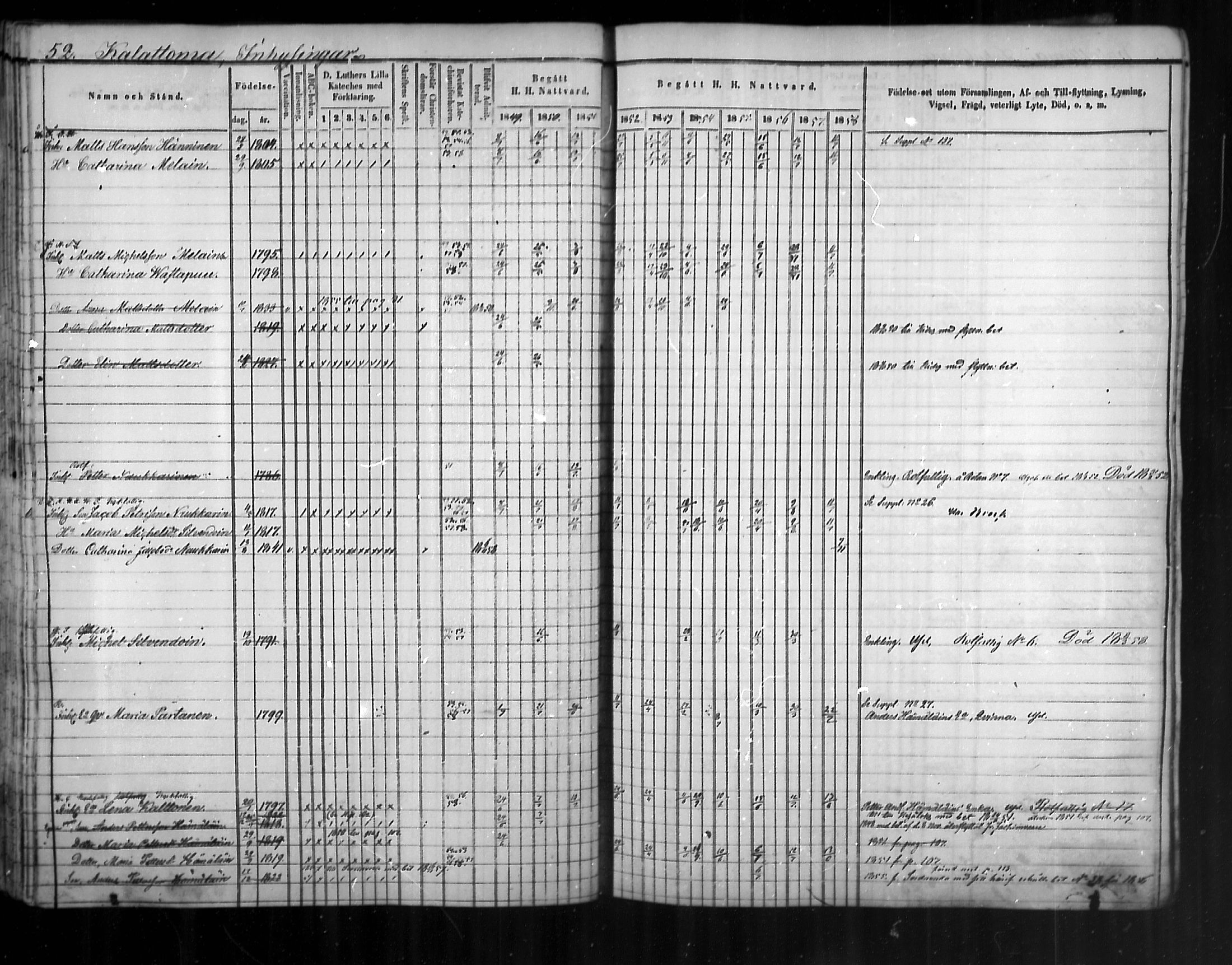 [ ../kirjat/Kirkonkirjat/uukuniemi/rippikirja_1849-1859_mko1-12/kuvat/53.jpg ]