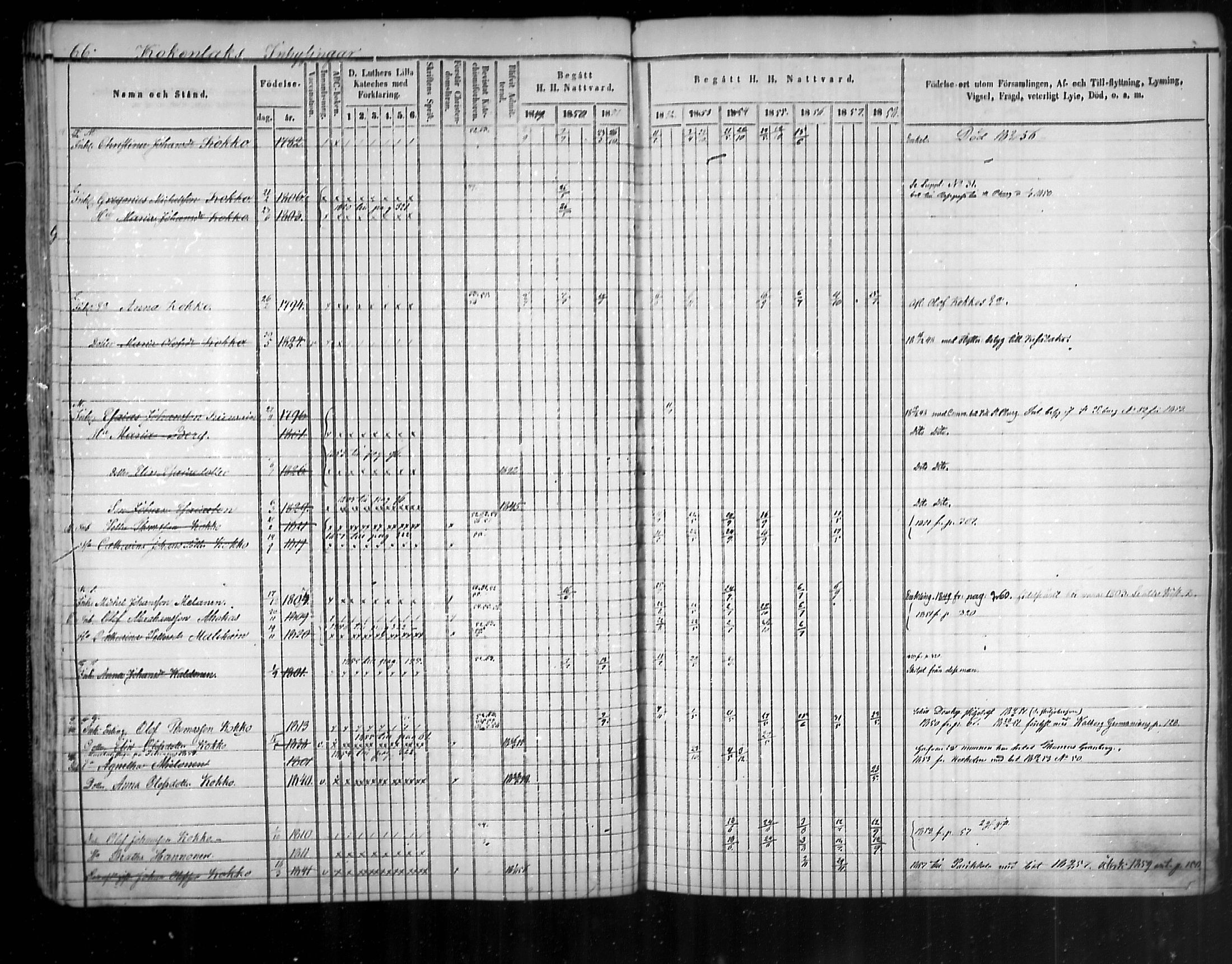[ ../kirjat/Kirkonkirjat/uukuniemi/rippikirja_1849-1859_mko1-12/kuvat/66.jpg ]