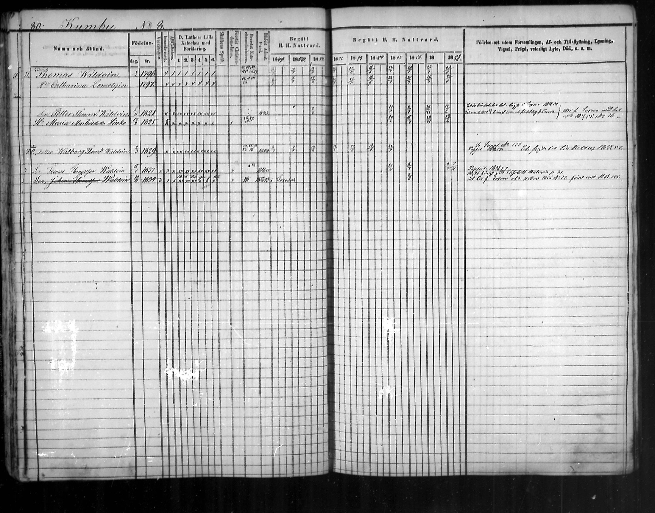 [ ../kirjat/Kirkonkirjat/uukuniemi/rippikirja_1849-1859_mko1-12/kuvat/80.jpg ]