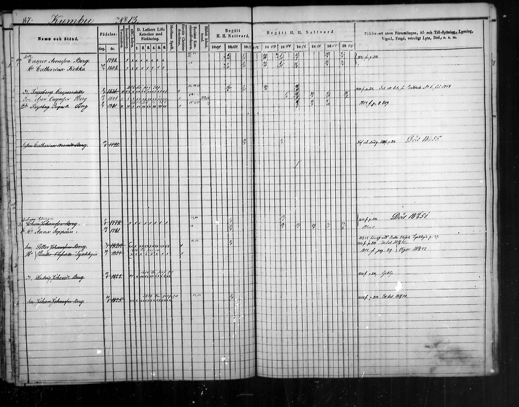 [ ../kirjat/Kirkonkirjat/uukuniemi/rippikirja_1849-1859_mko1-12/kuvat/87.jpg ]