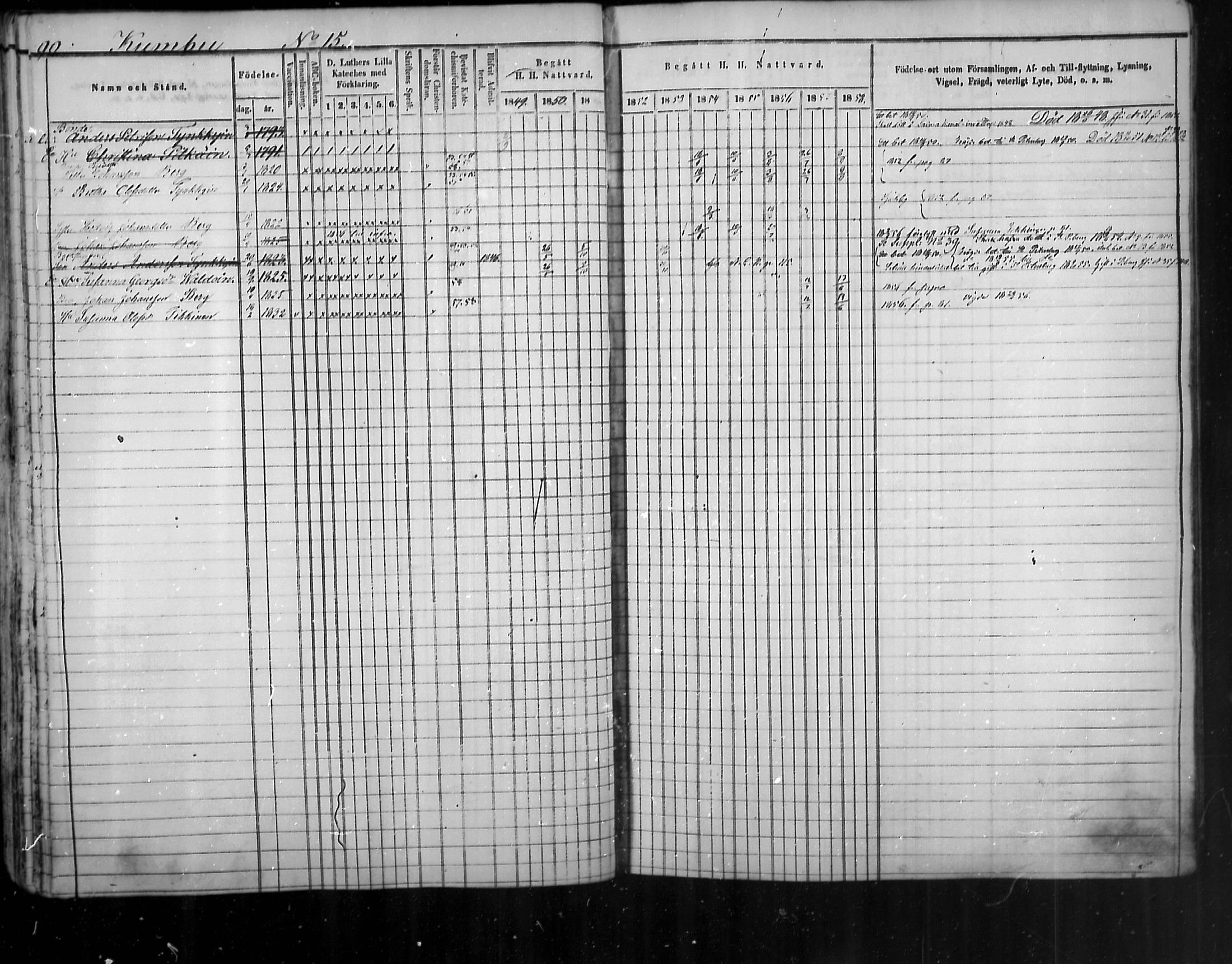 [ ../kirjat/Kirkonkirjat/uukuniemi/rippikirja_1849-1859_mko1-12/kuvat/90.jpg ]