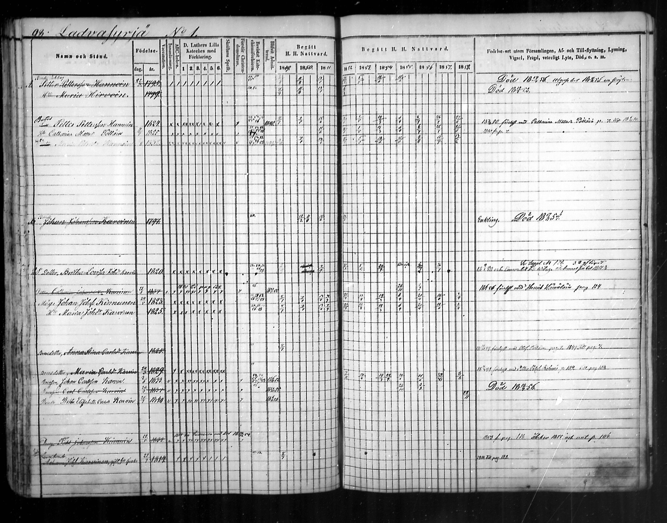 [ ../kirjat/Kirkonkirjat/uukuniemi/rippikirja_1849-1859_mko1-12/kuvat/98.jpg ]