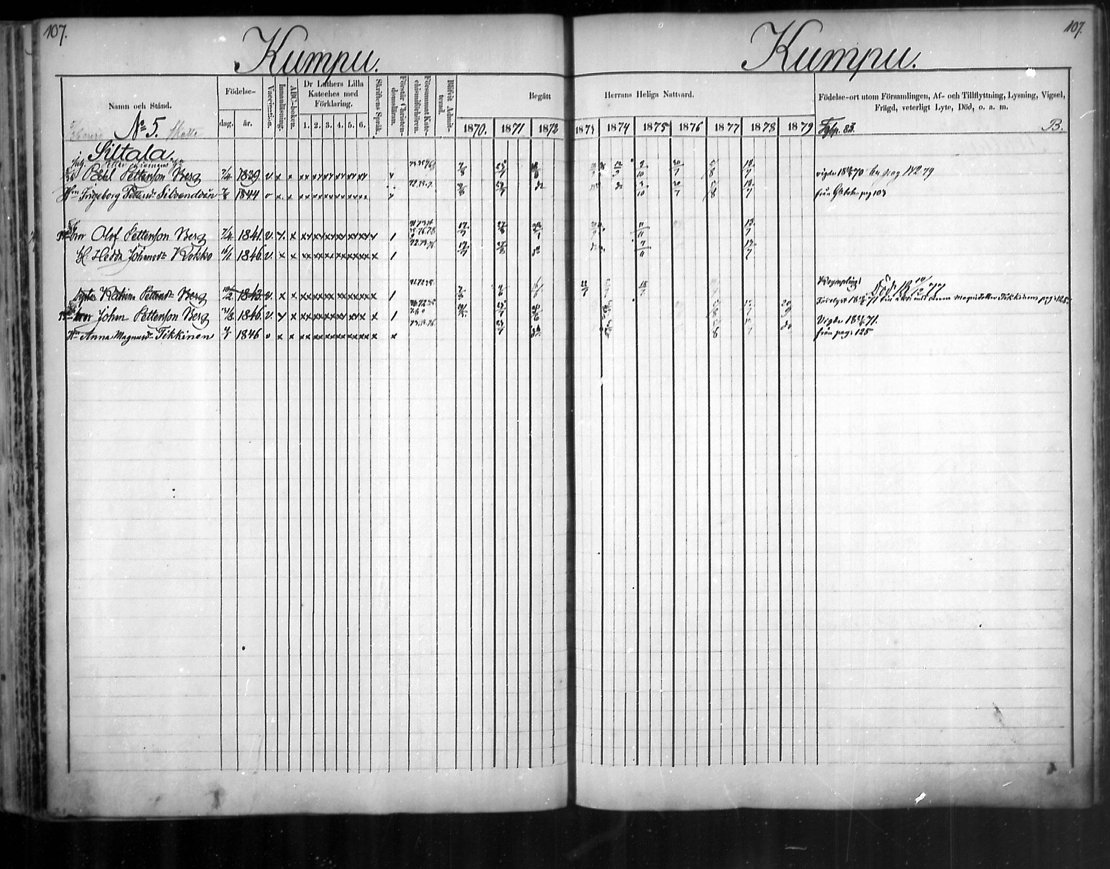 [ ../kirjat/Kirkonkirjat/uukuniemi/rippikirja_1870-1879_mko26-41/kuvat/107.jpg ]