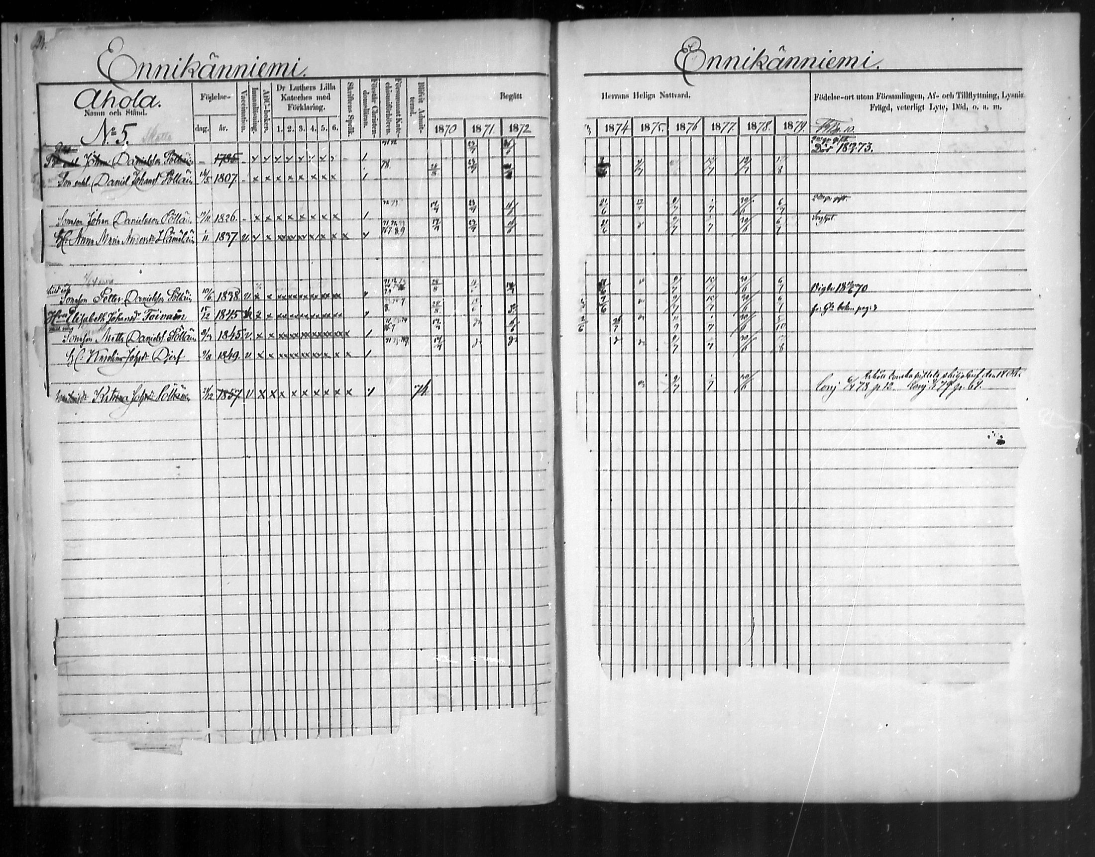 [ ../kirjat/Kirkonkirjat/uukuniemi/rippikirja_1870-1879_mko26-41/kuvat/11.jpg ]