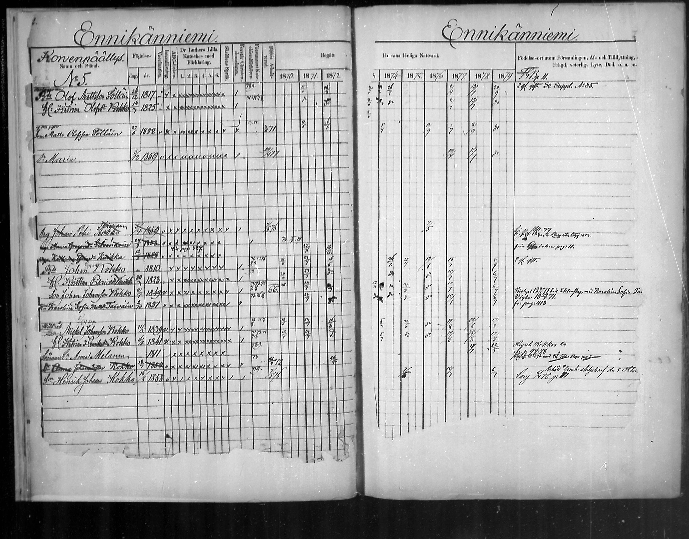 [ ../kirjat/Kirkonkirjat/uukuniemi/rippikirja_1870-1879_mko26-41/kuvat/12.jpg ]