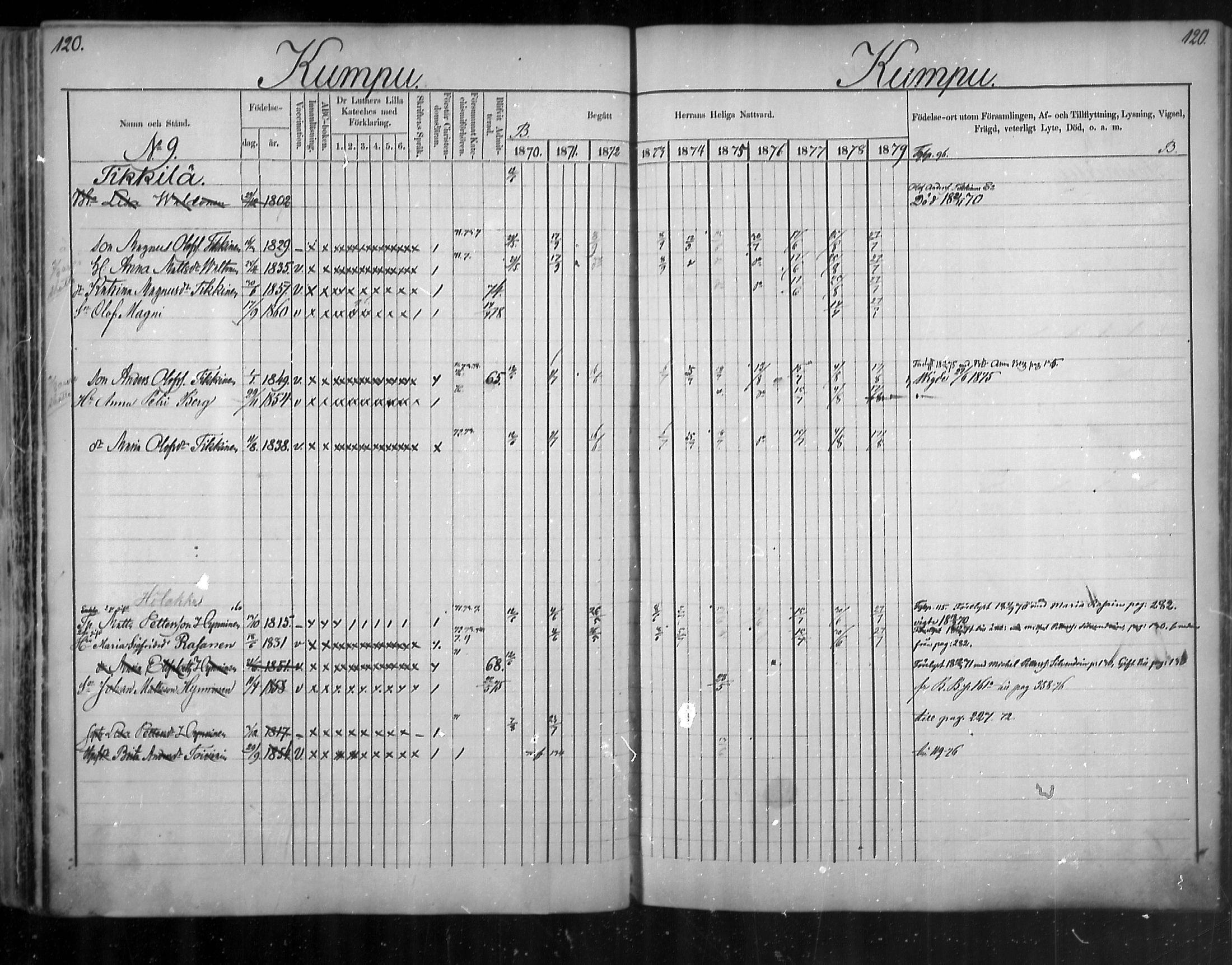[ ../kirjat/Kirkonkirjat/uukuniemi/rippikirja_1870-1879_mko26-41/kuvat/120.jpg ]