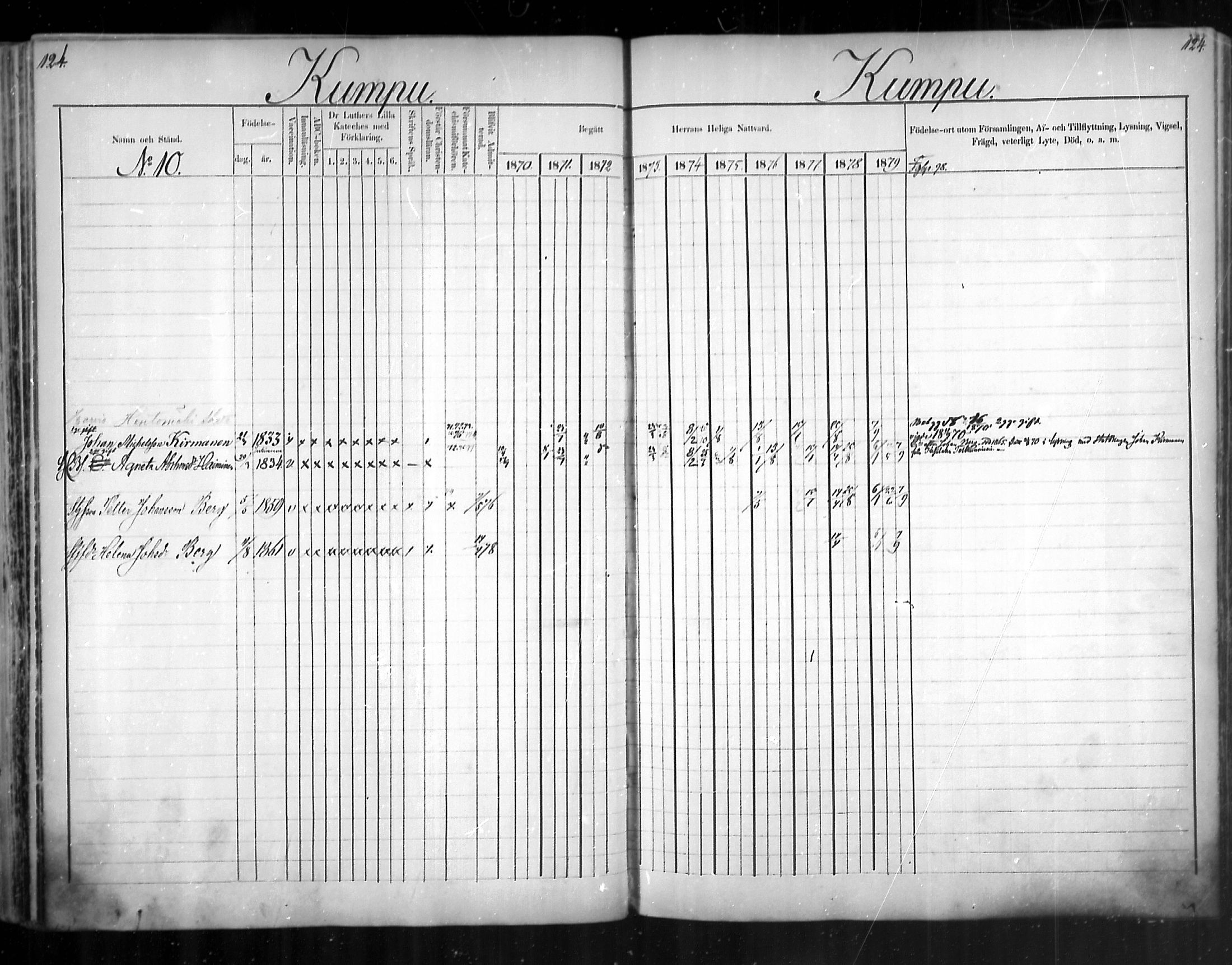 [ ../kirjat/Kirkonkirjat/uukuniemi/rippikirja_1870-1879_mko26-41/kuvat/123.jpg ]